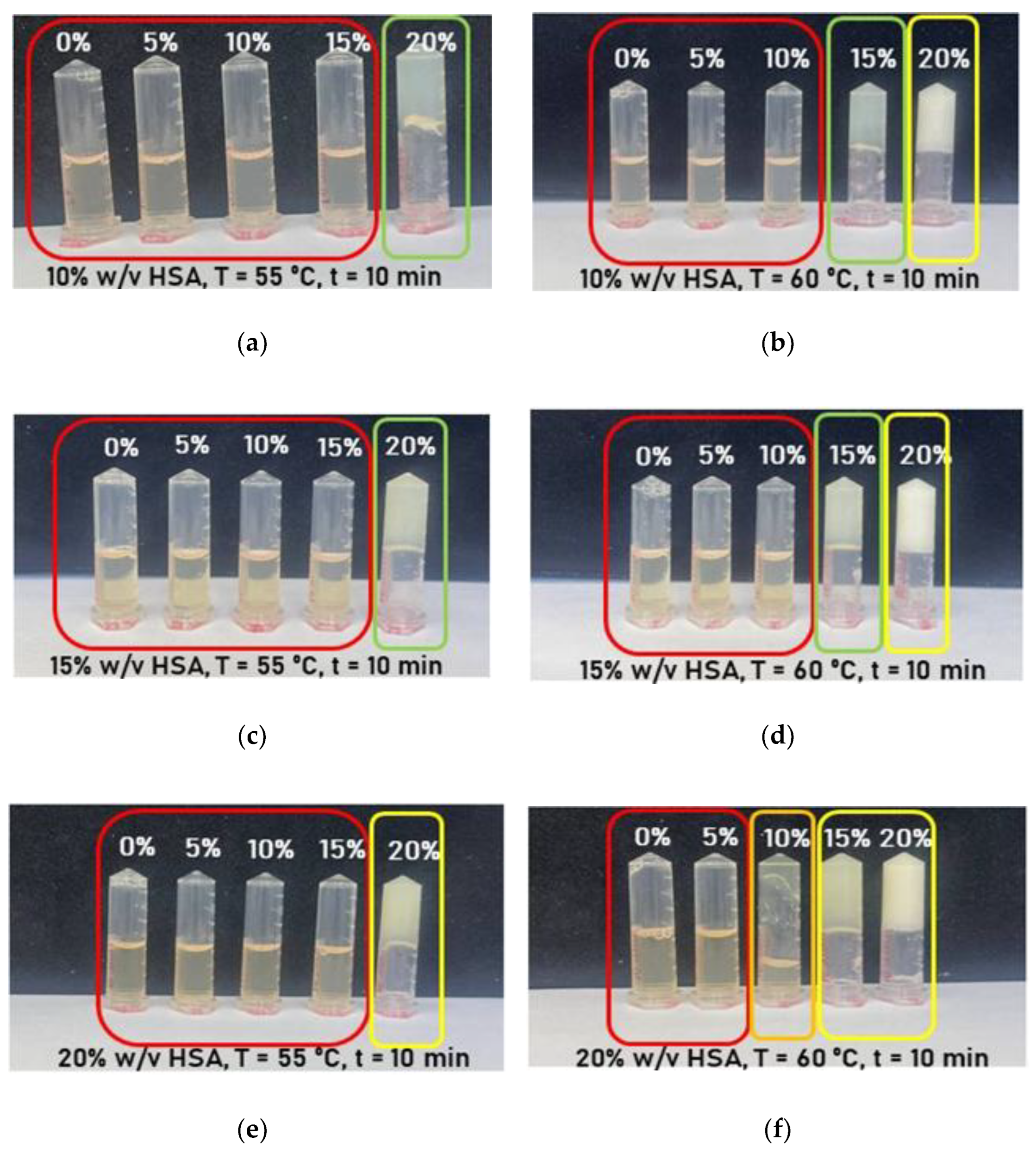 Preprints 189212 g005