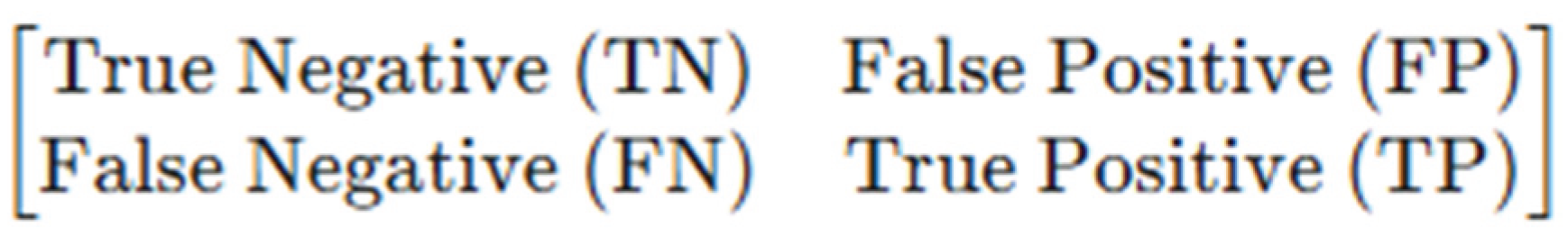 Preprints 219140 i001
