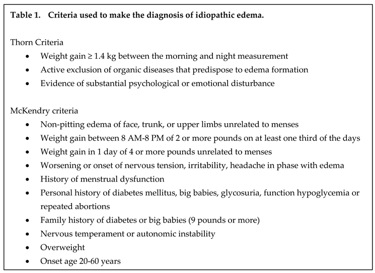 Preprints 175043 i001