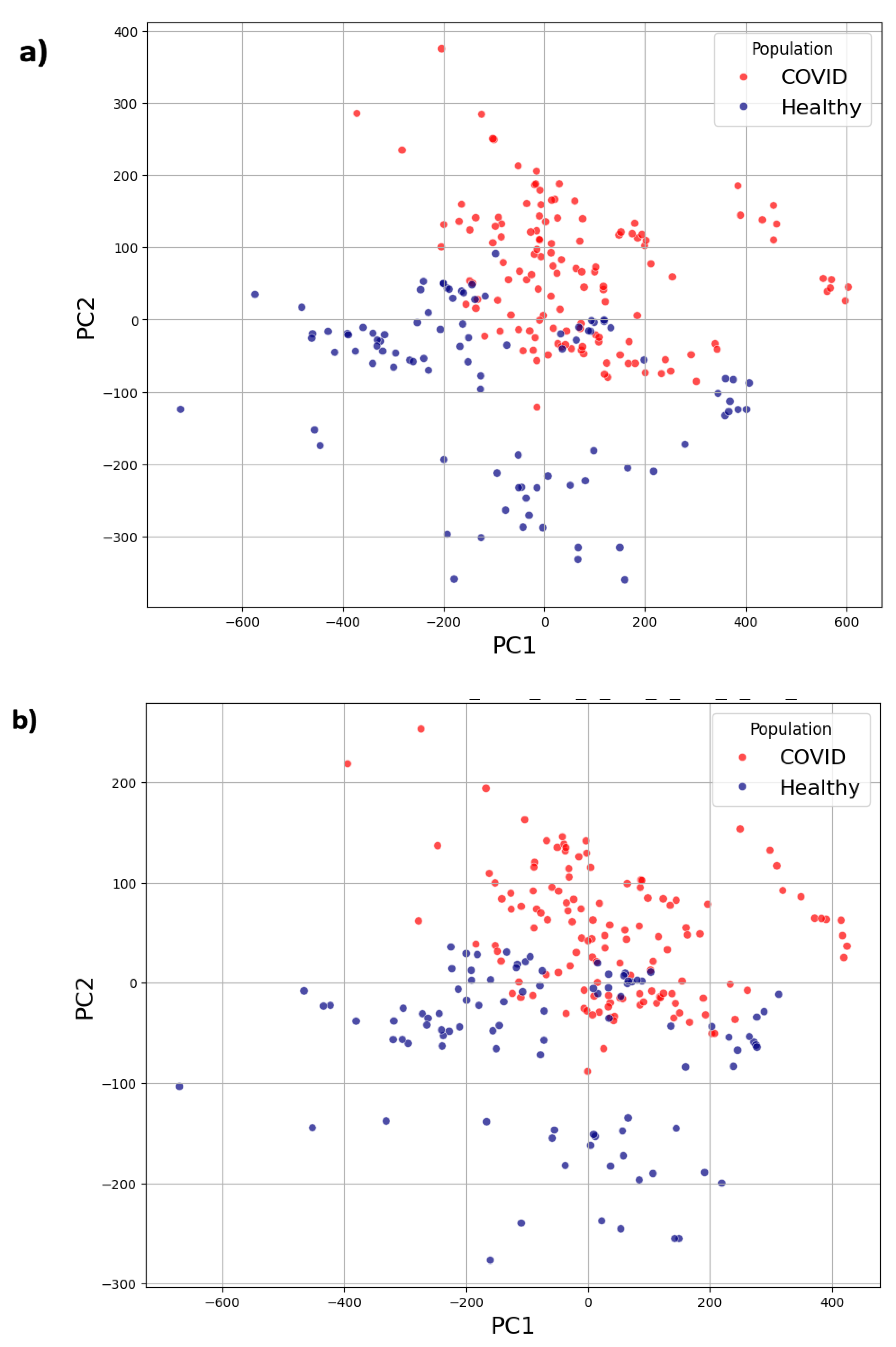Preprints 204409 g001 Preprints 204409 g001