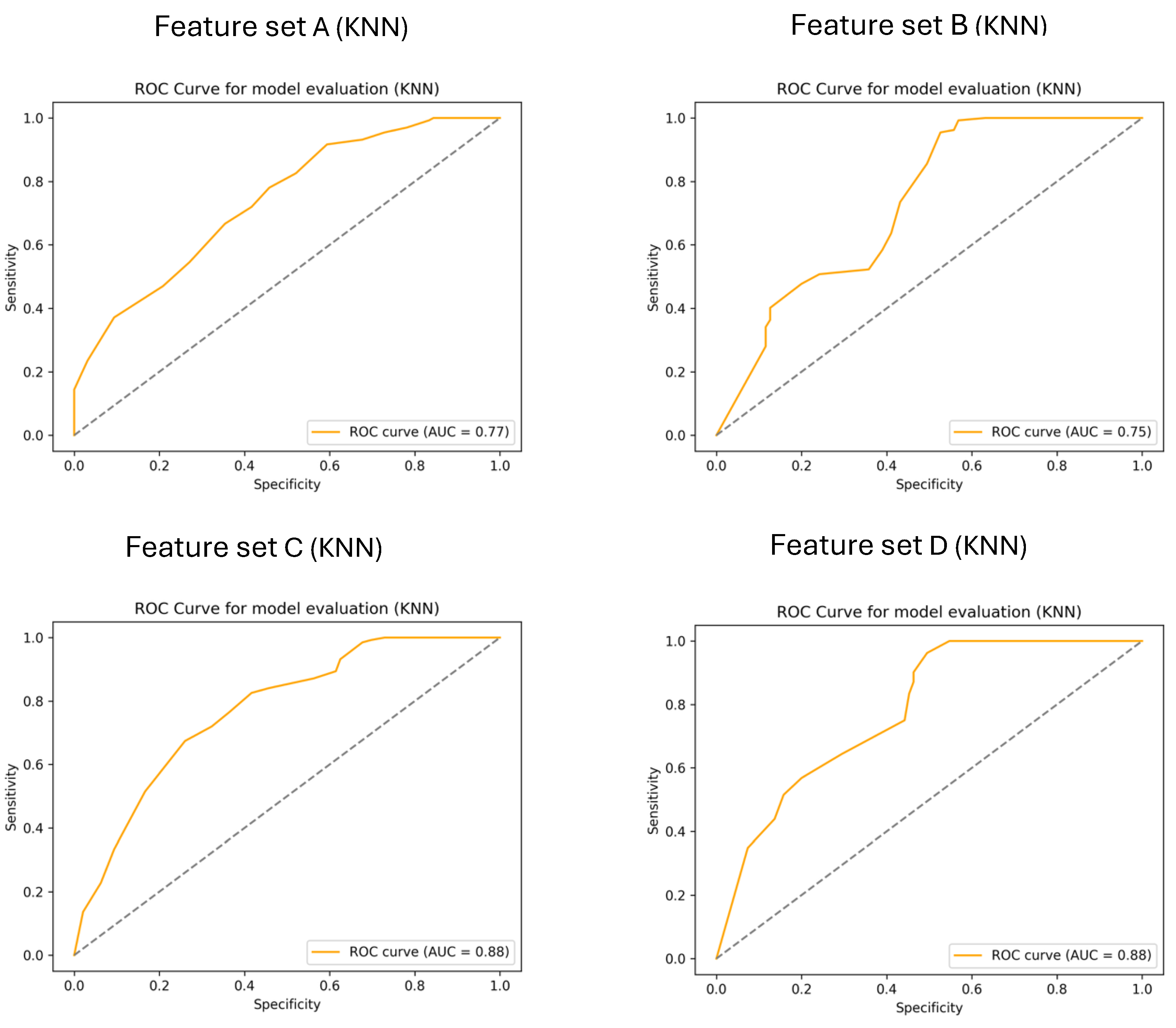 Preprints 204409 g002 Preprints 204409 g002