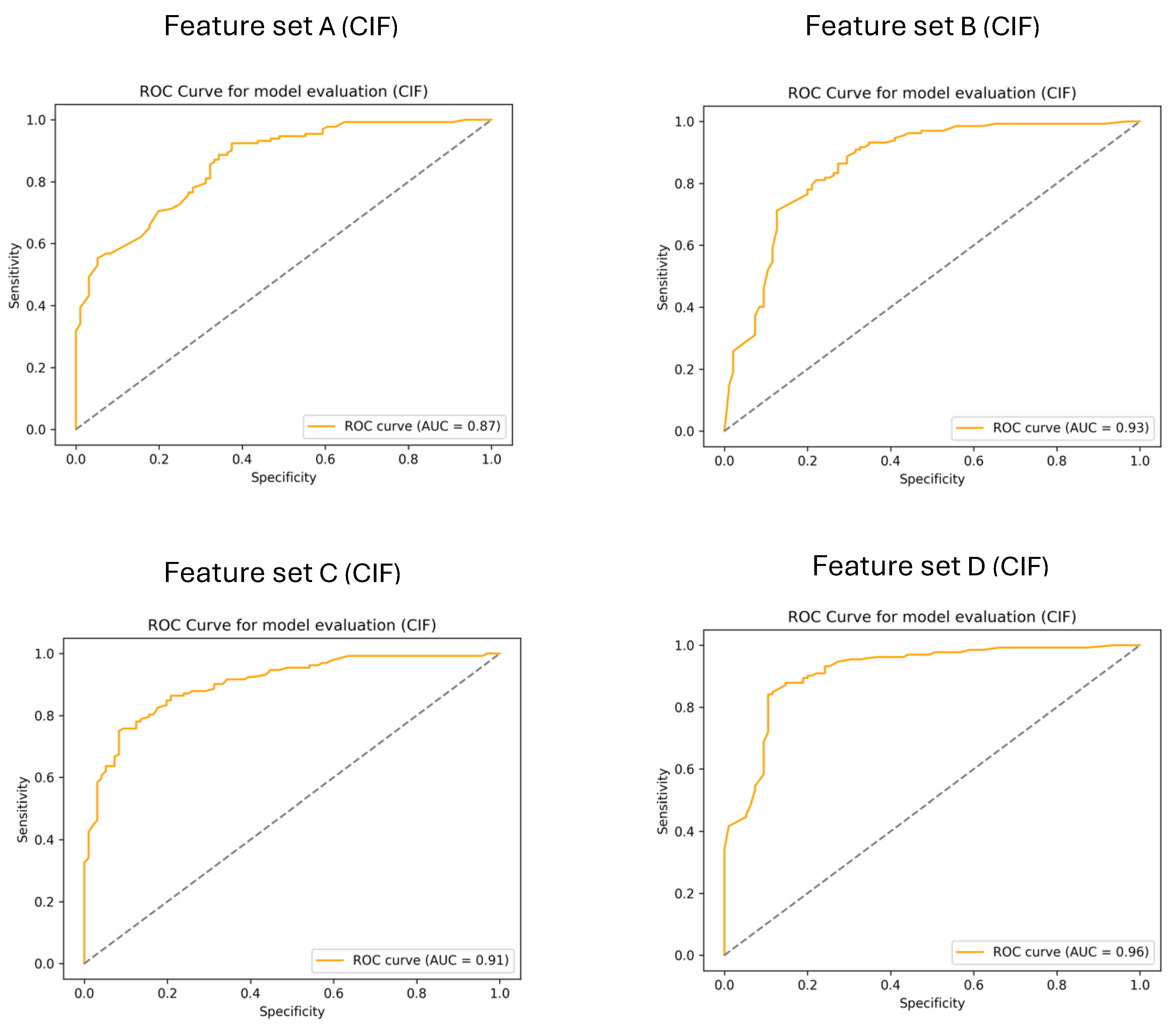 Preprints 204409 g003 Preprints 204409 g003