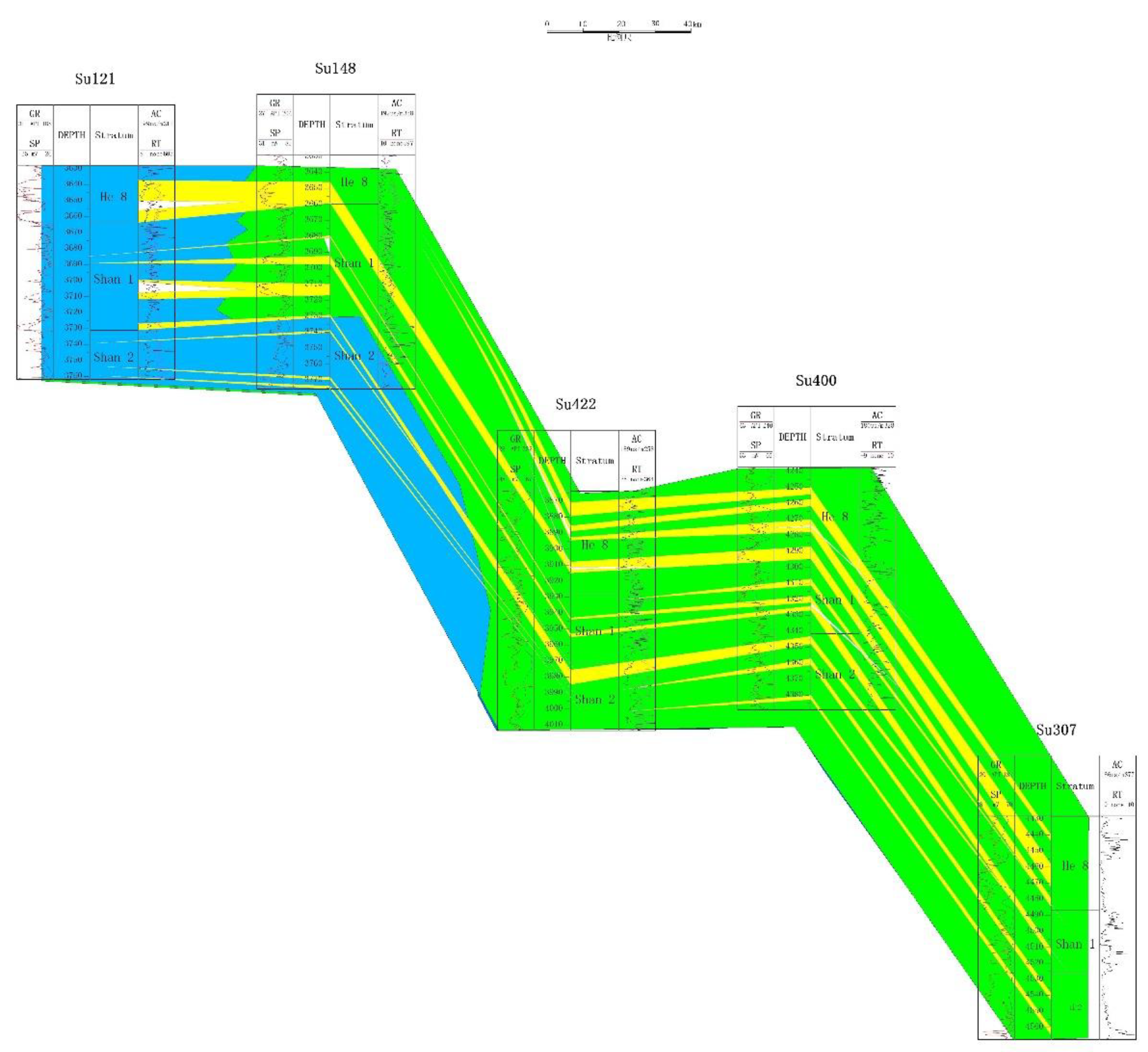 Preprints 137823 g004
