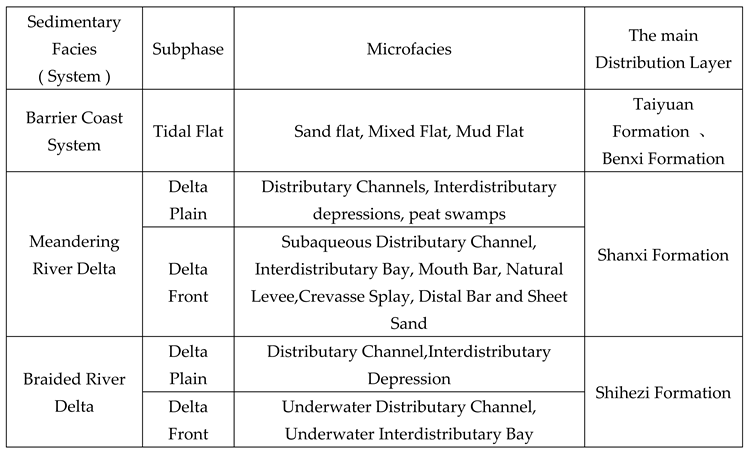 Preprints 137823 i013