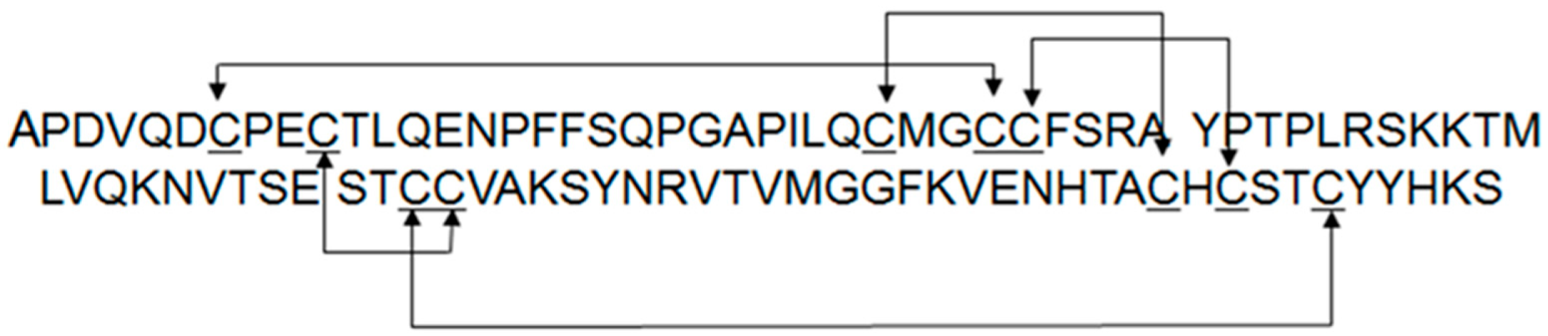 Preprints 195928 g001