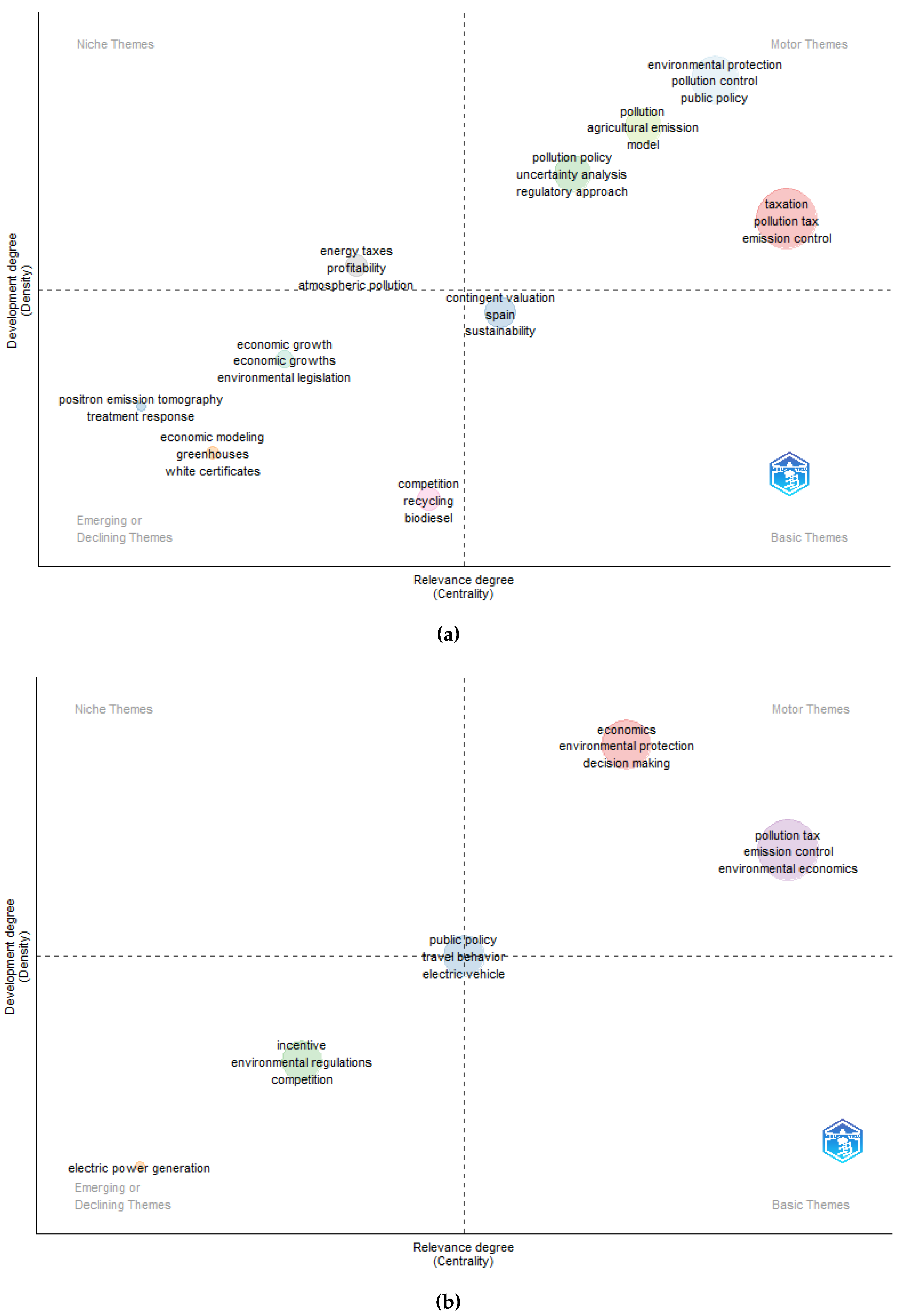 Preprints 121672 g009a