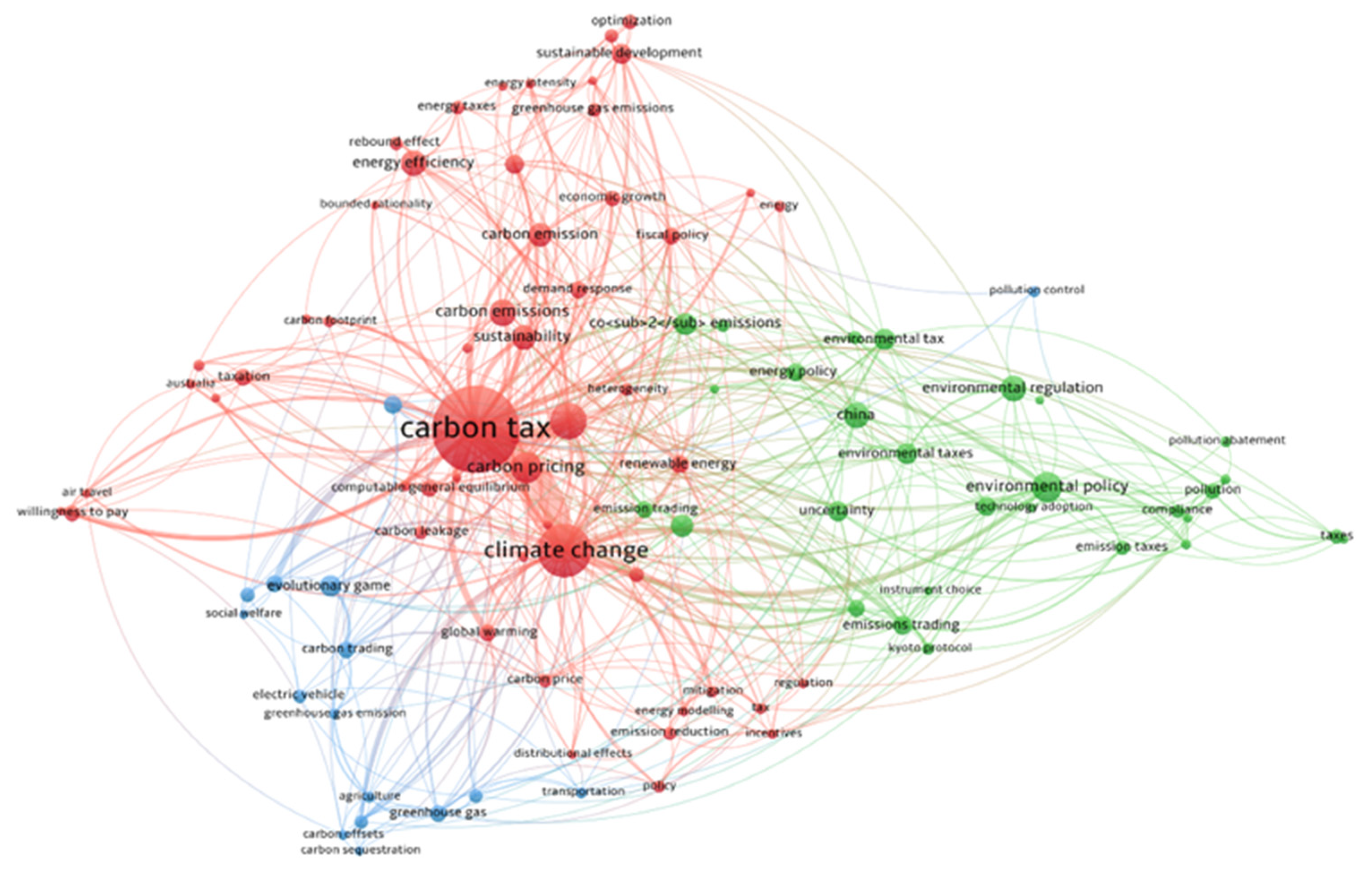 Preprints 121672 g010