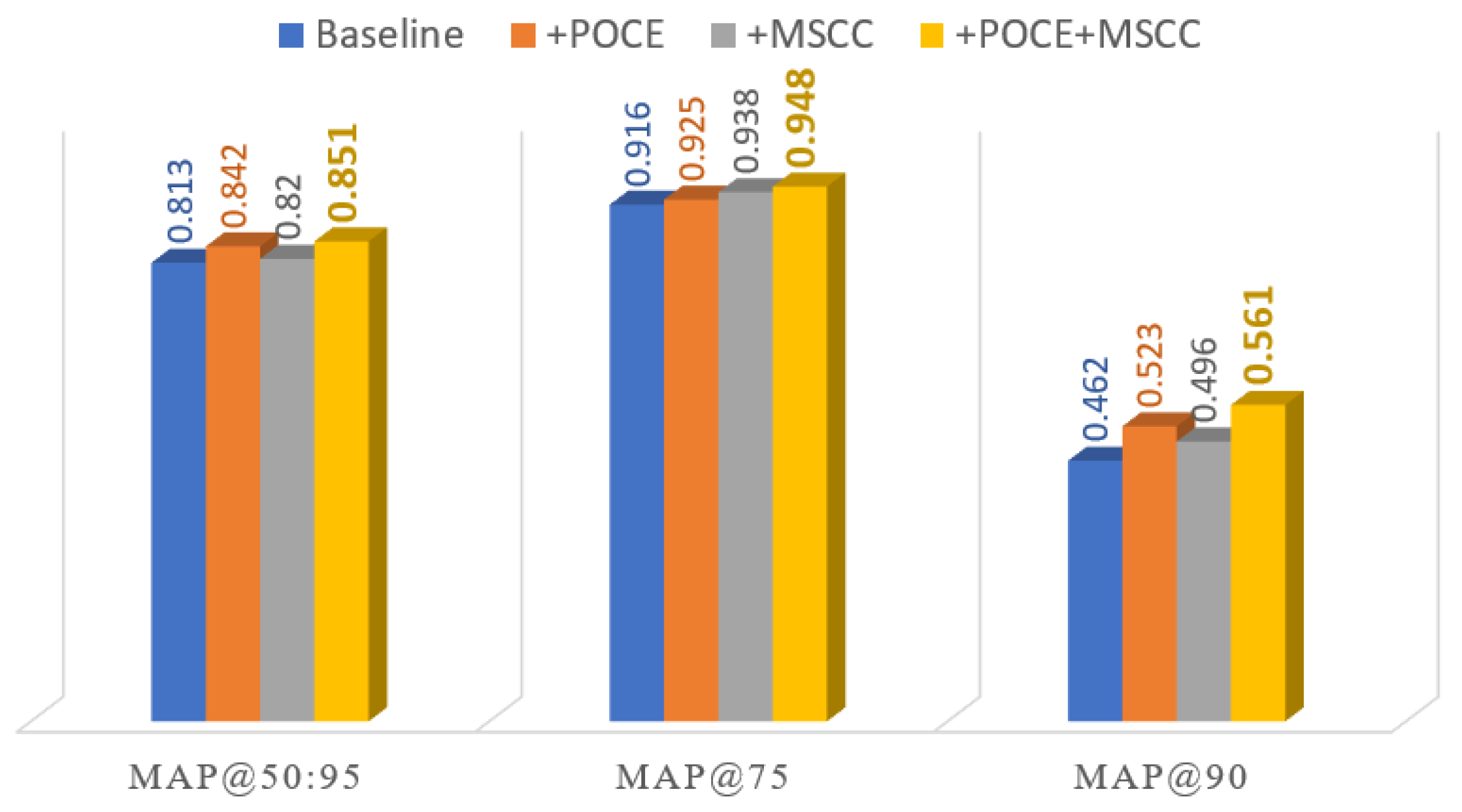 Preprints 228883 g012
