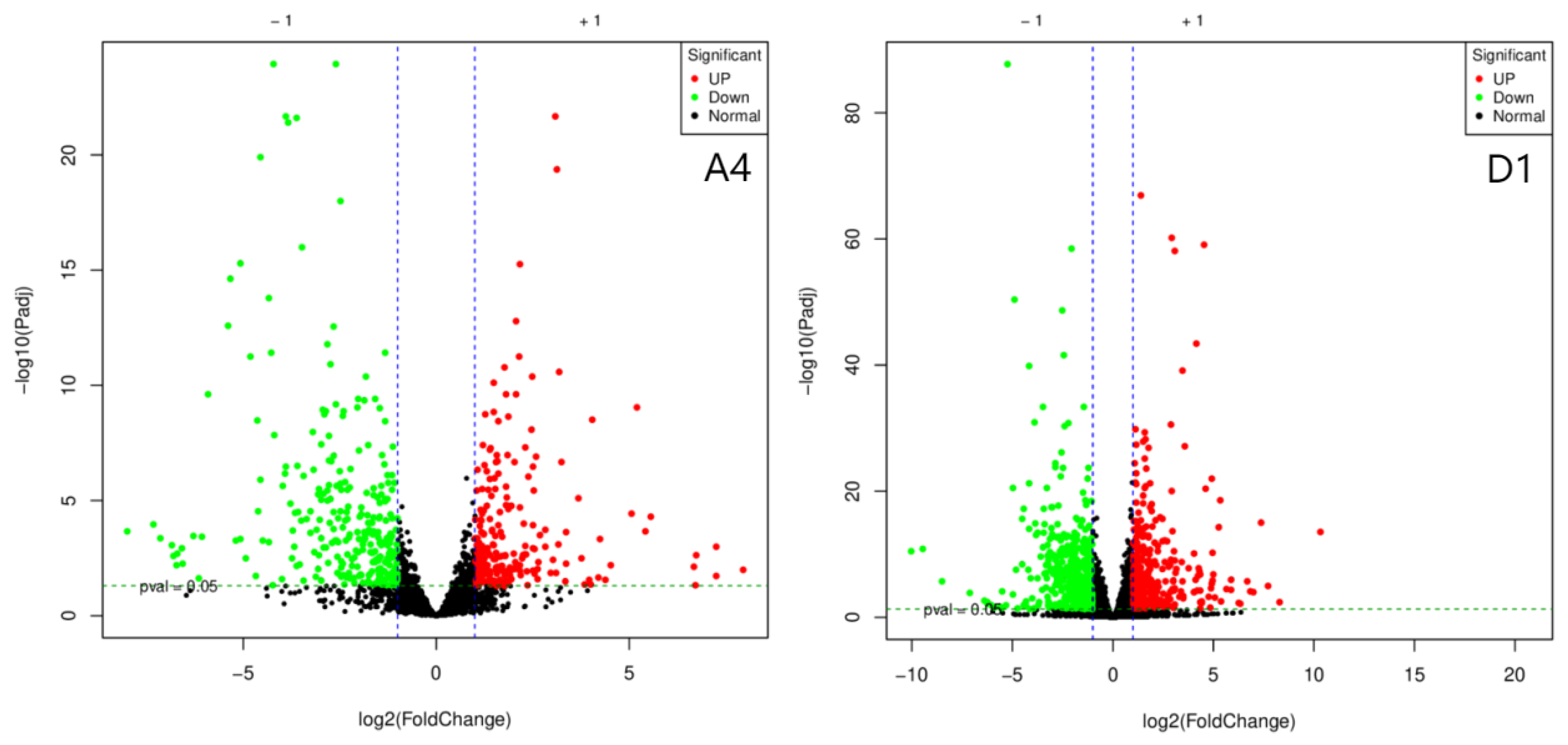 Preprints 196339 g001a