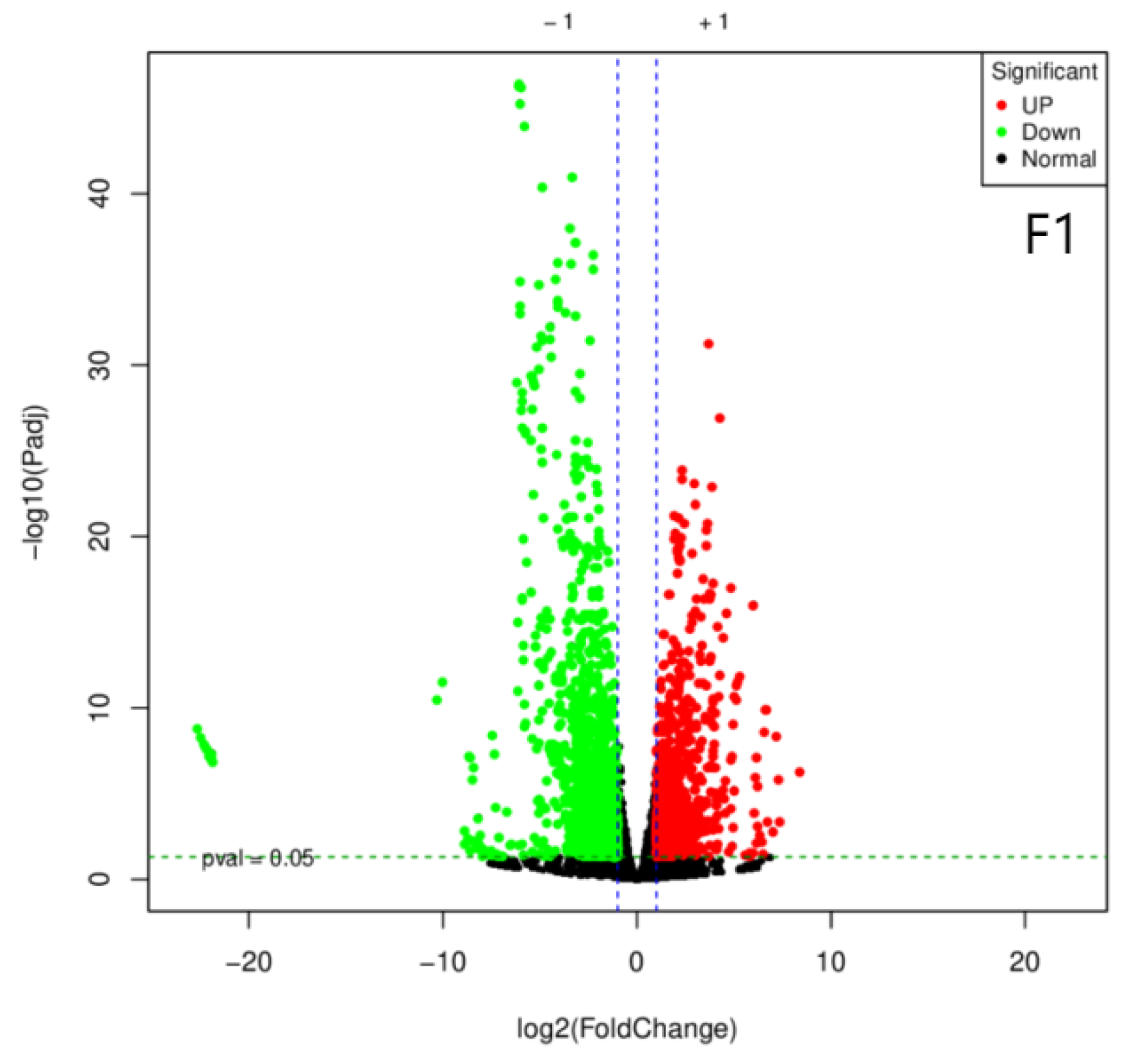 Preprints 196339 g001b