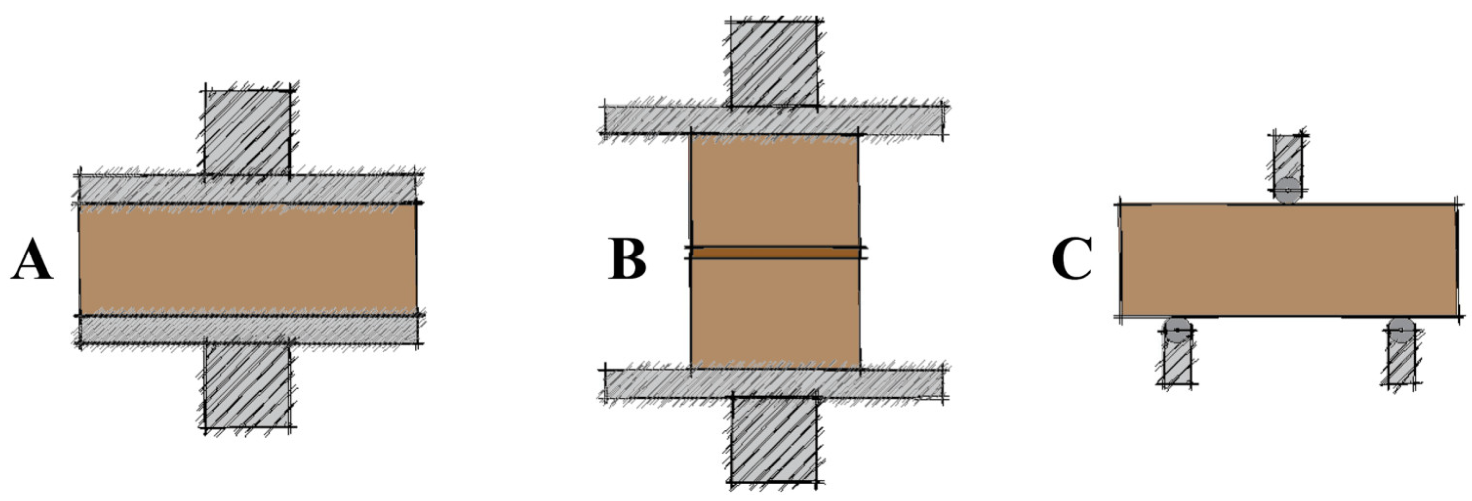 Preprints 187833 g001
