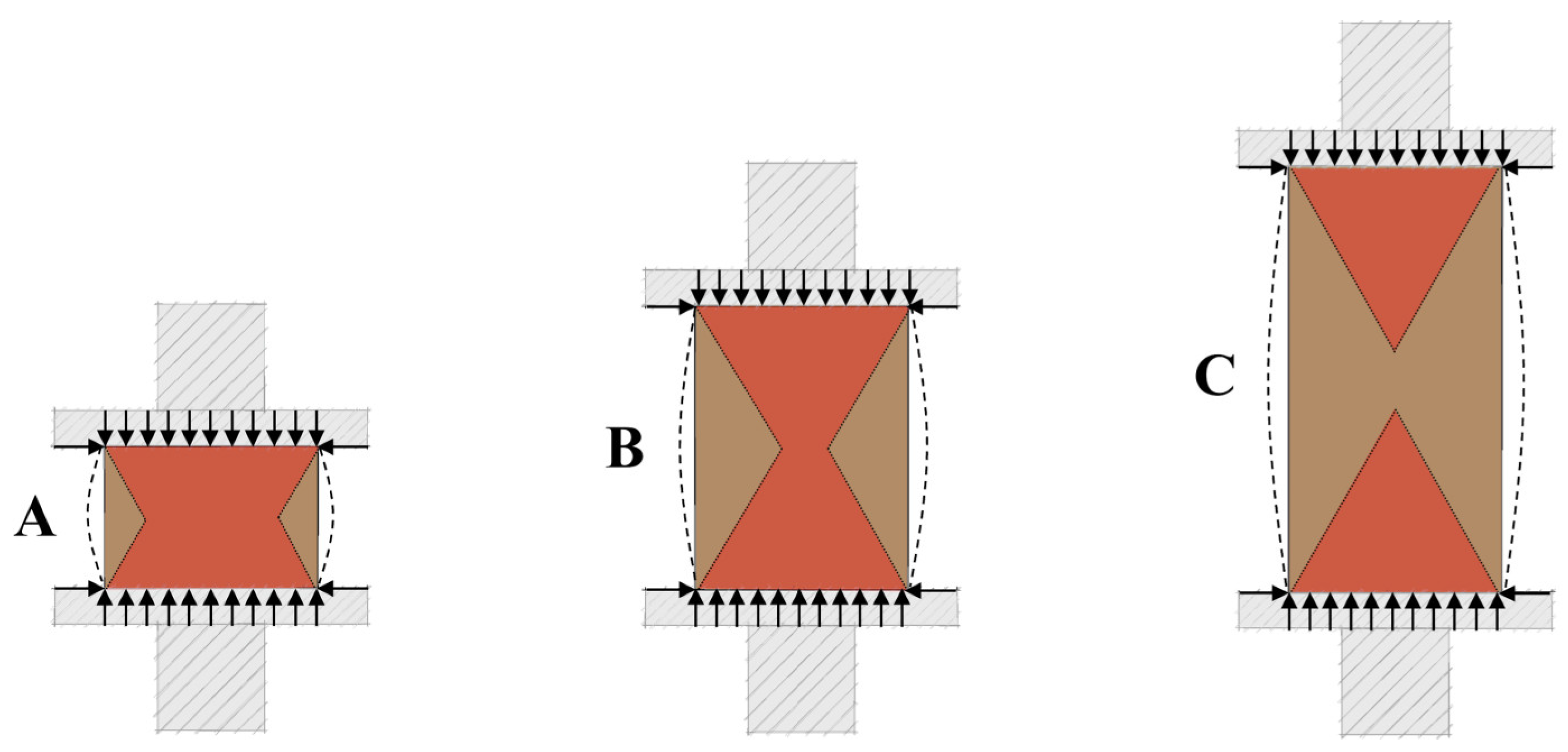 Preprints 187833 g002