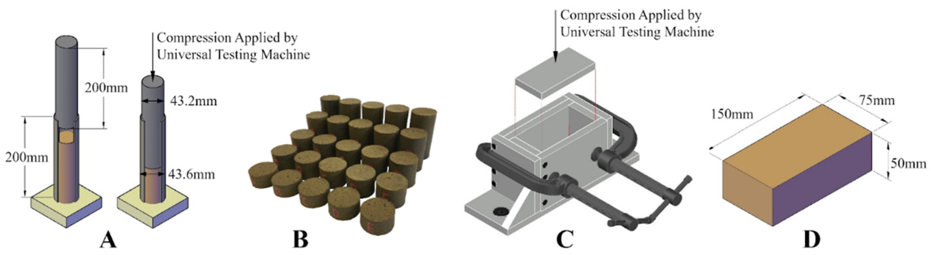 Preprints 187833 g004