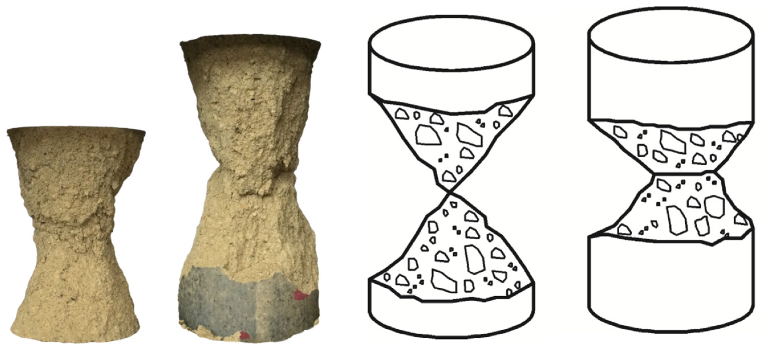 Preprints 187833 g009