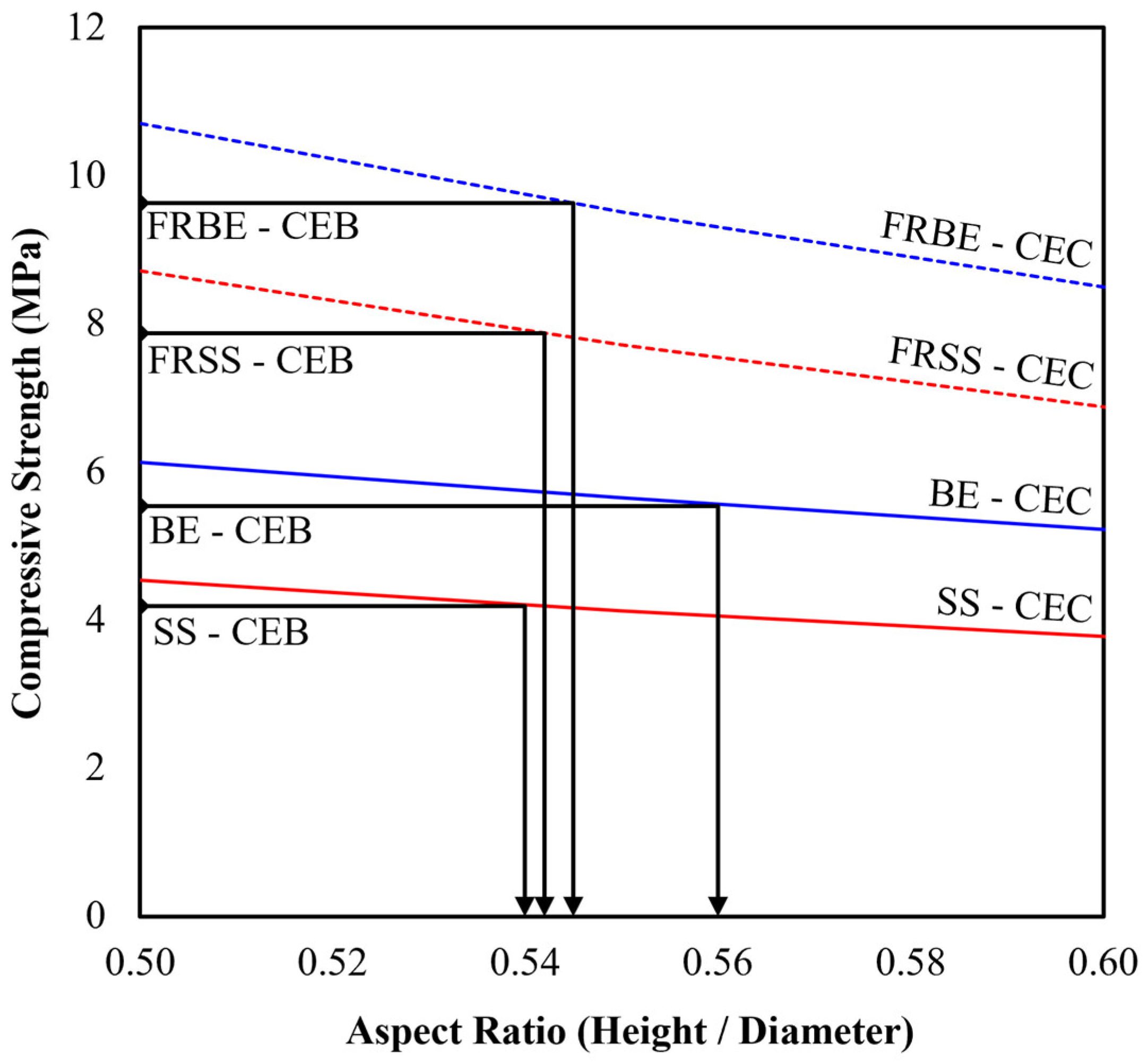 Preprints 187833 g014