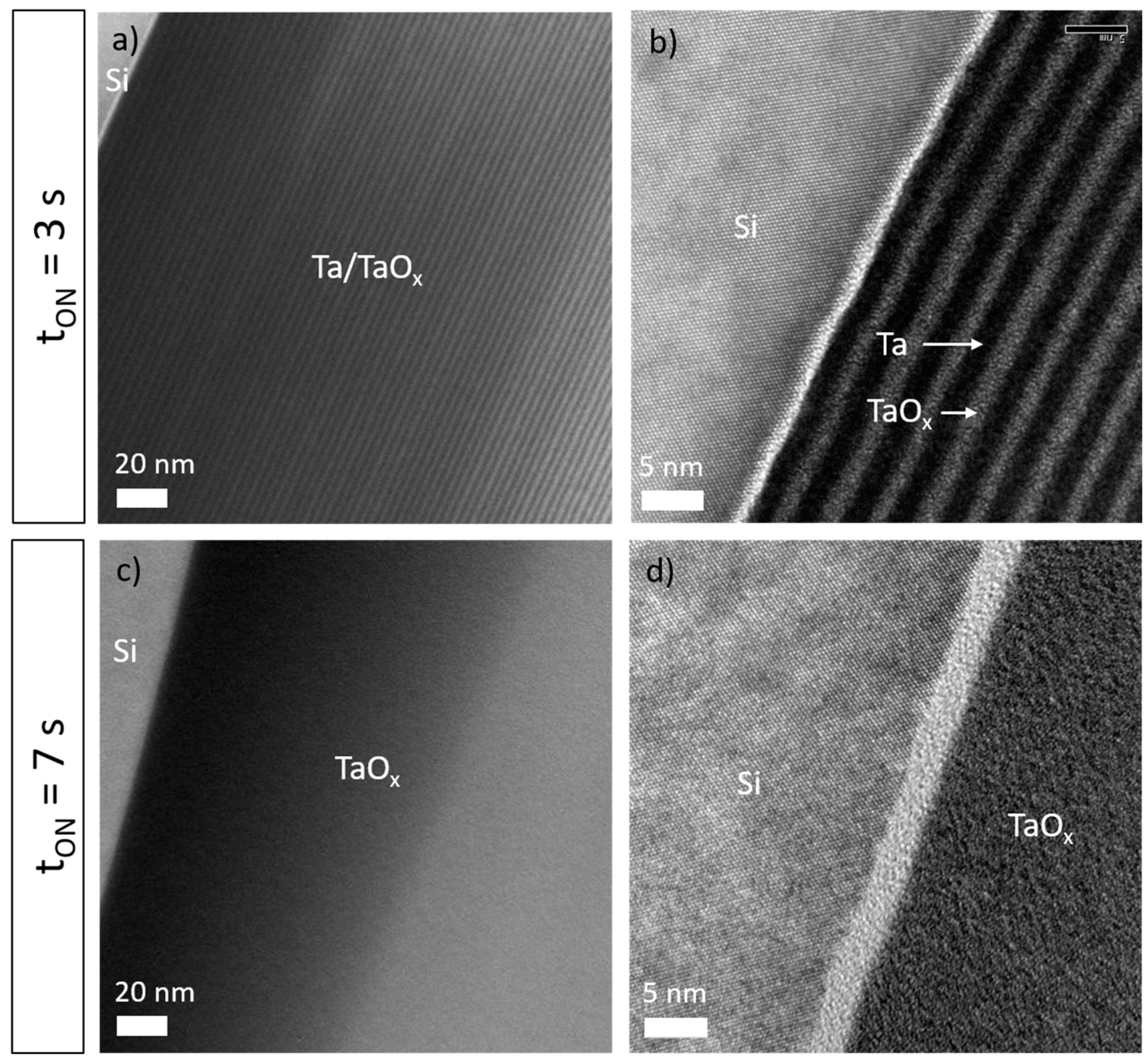 Preprints 87895 g005