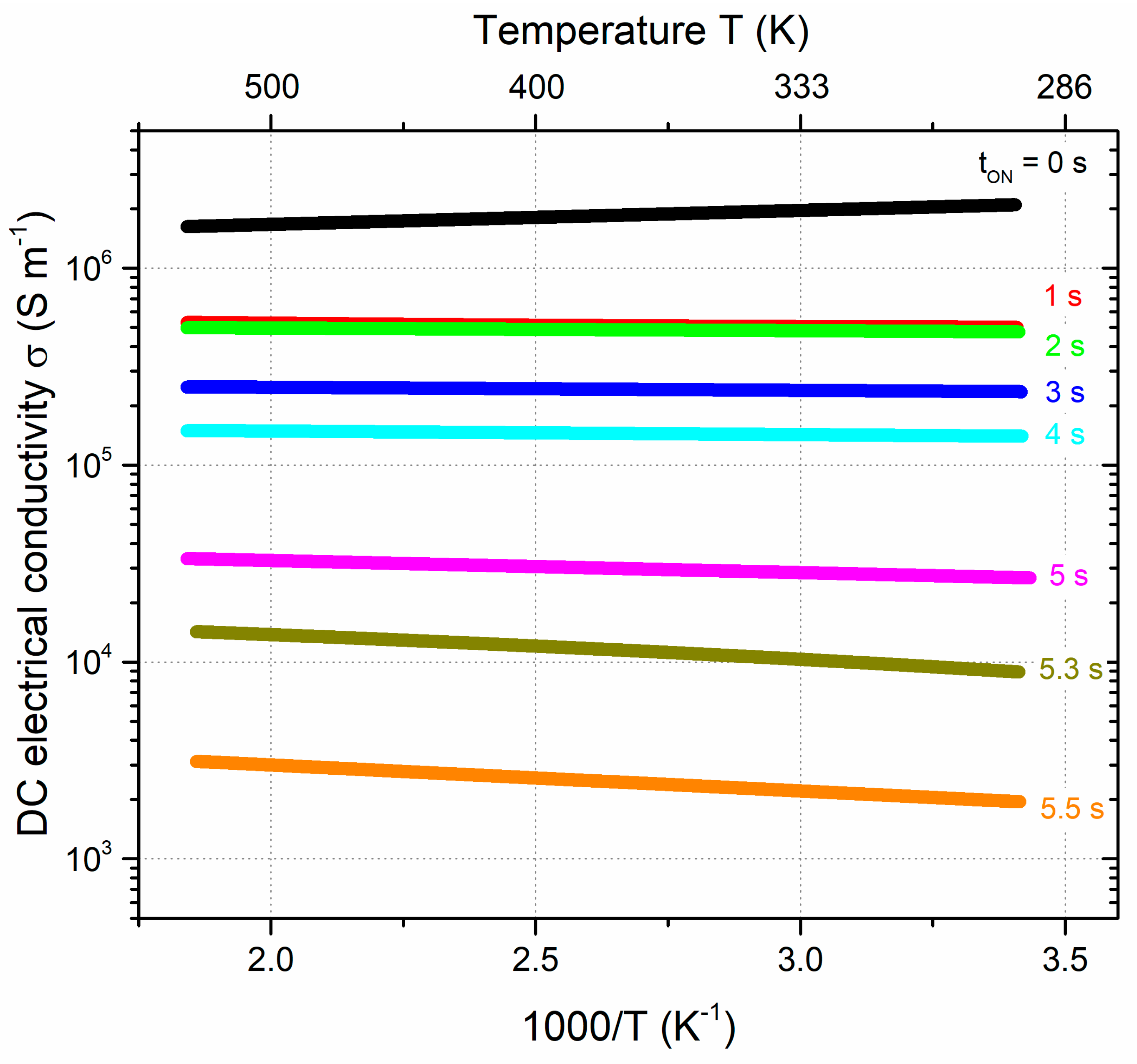 Preprints 87895 g007