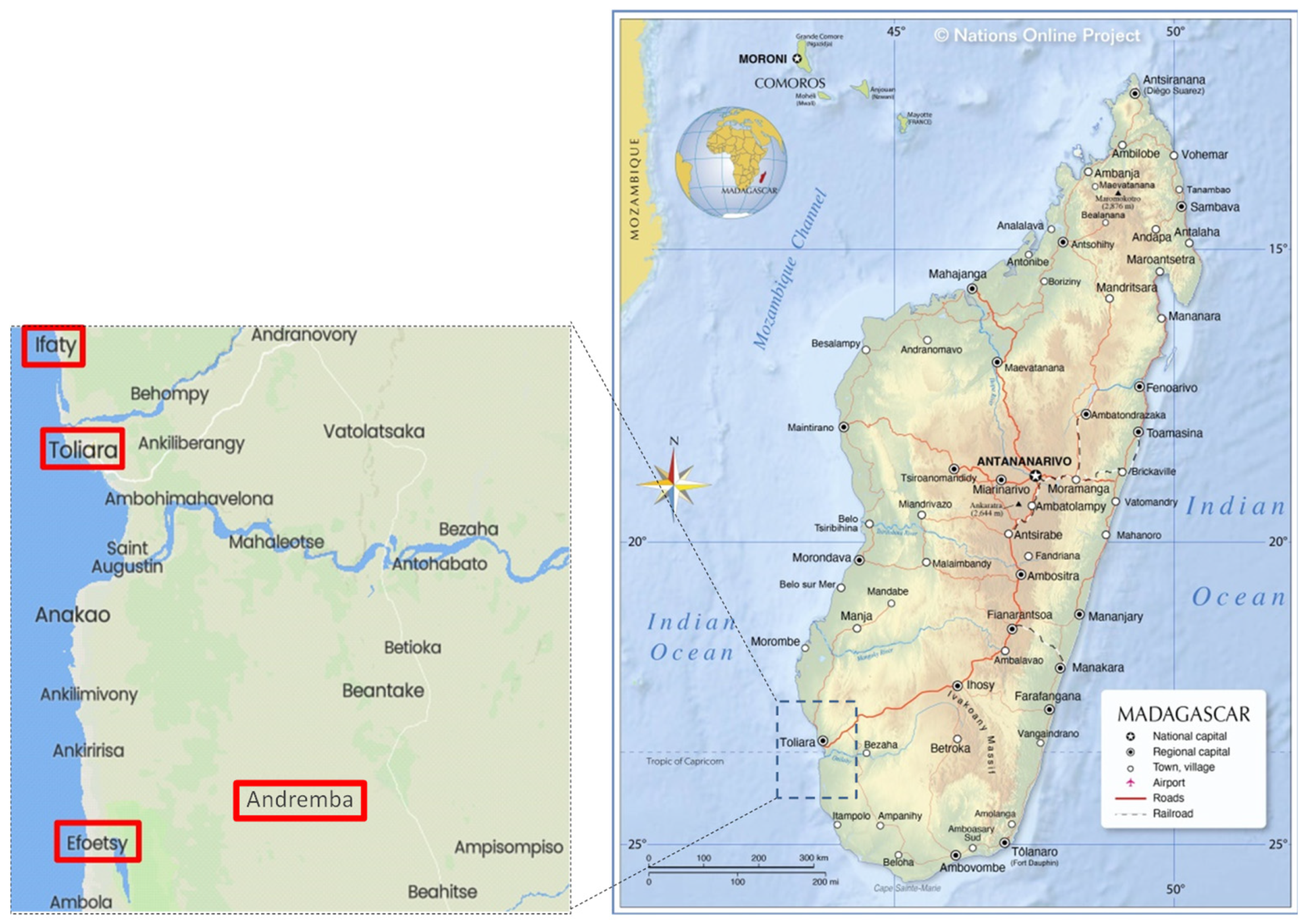 Preprints 95285 g001