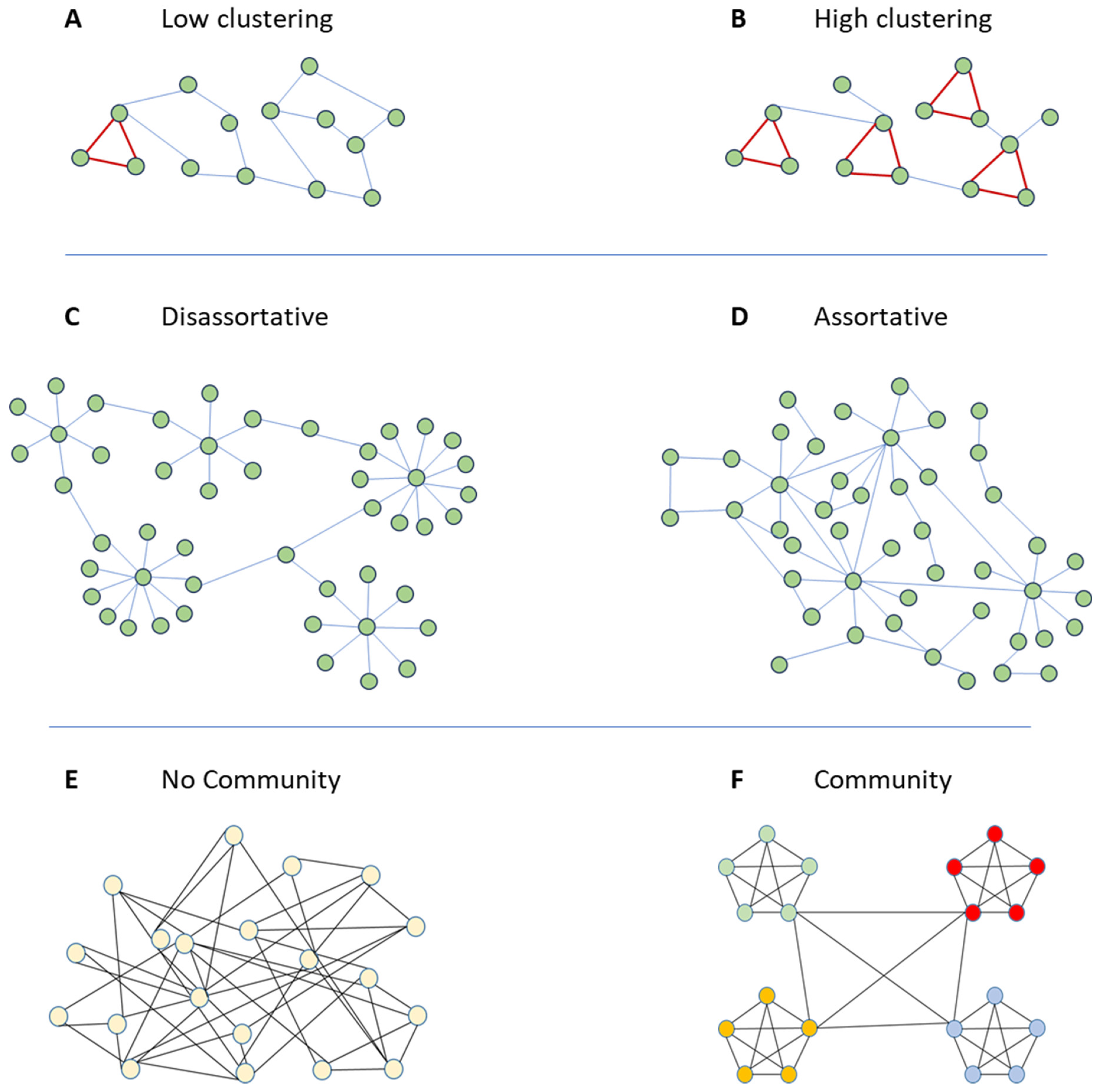 Preprints 98360 g001