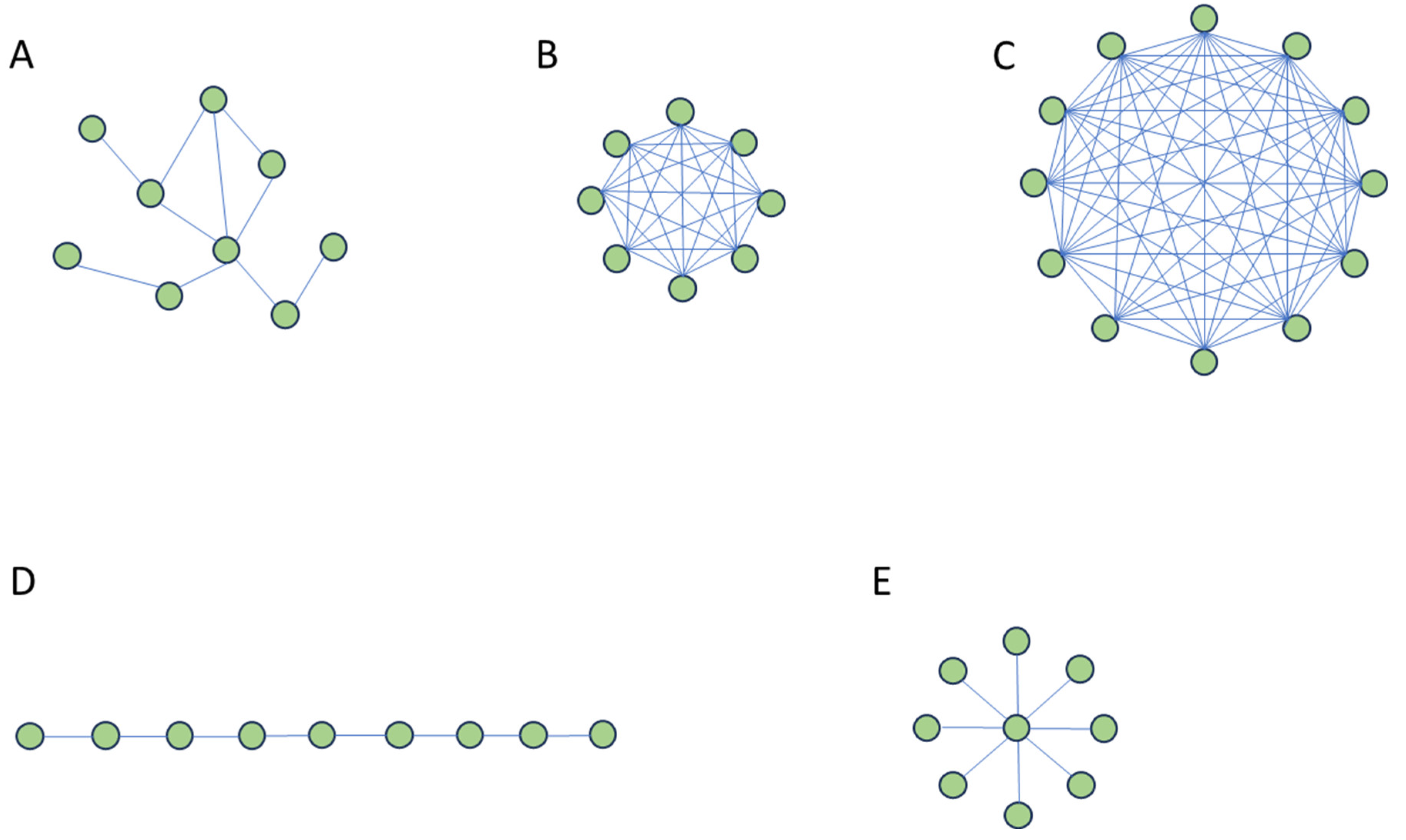 Preprints 98360 g002