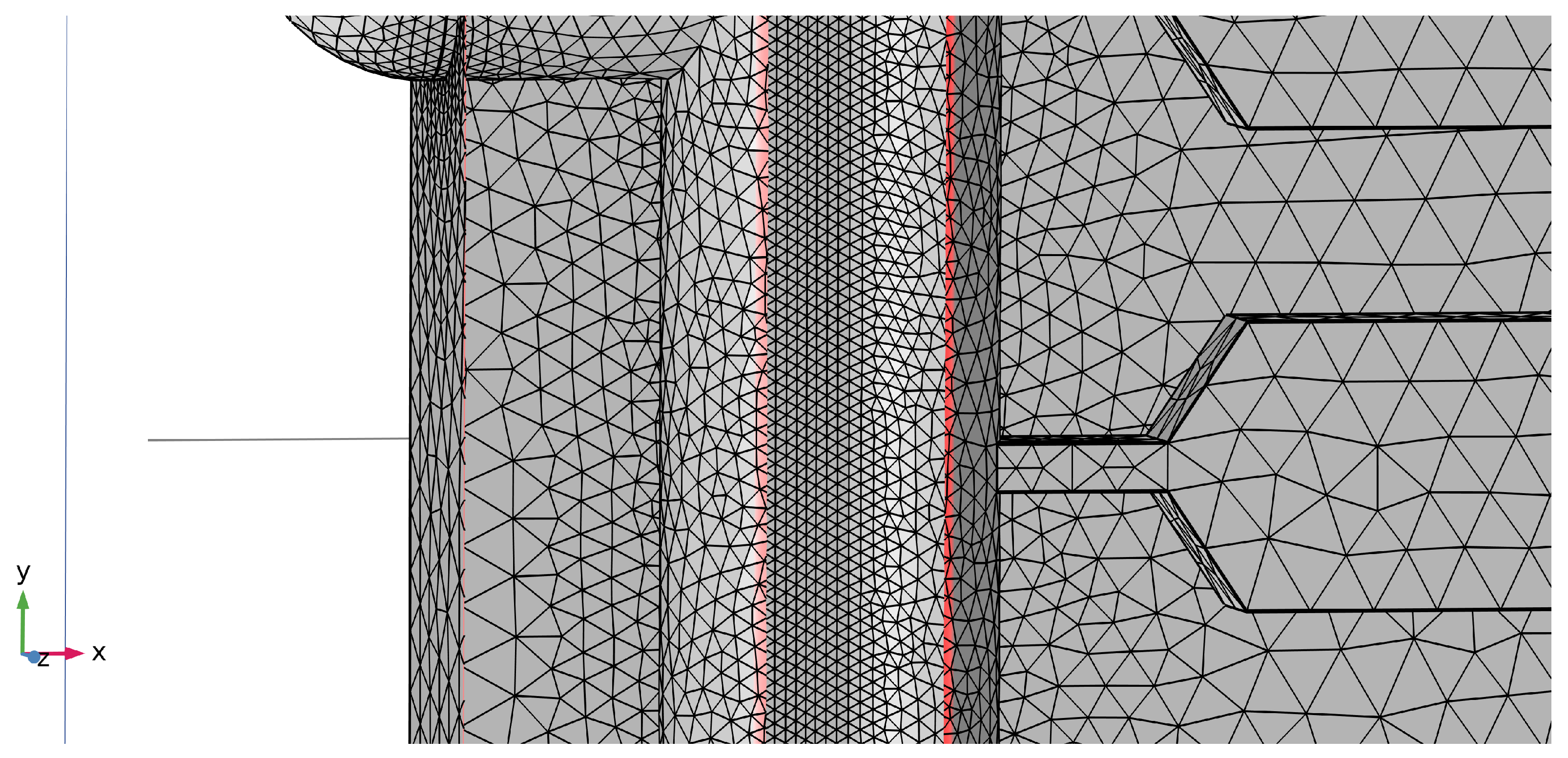 Preprints 191869 g004