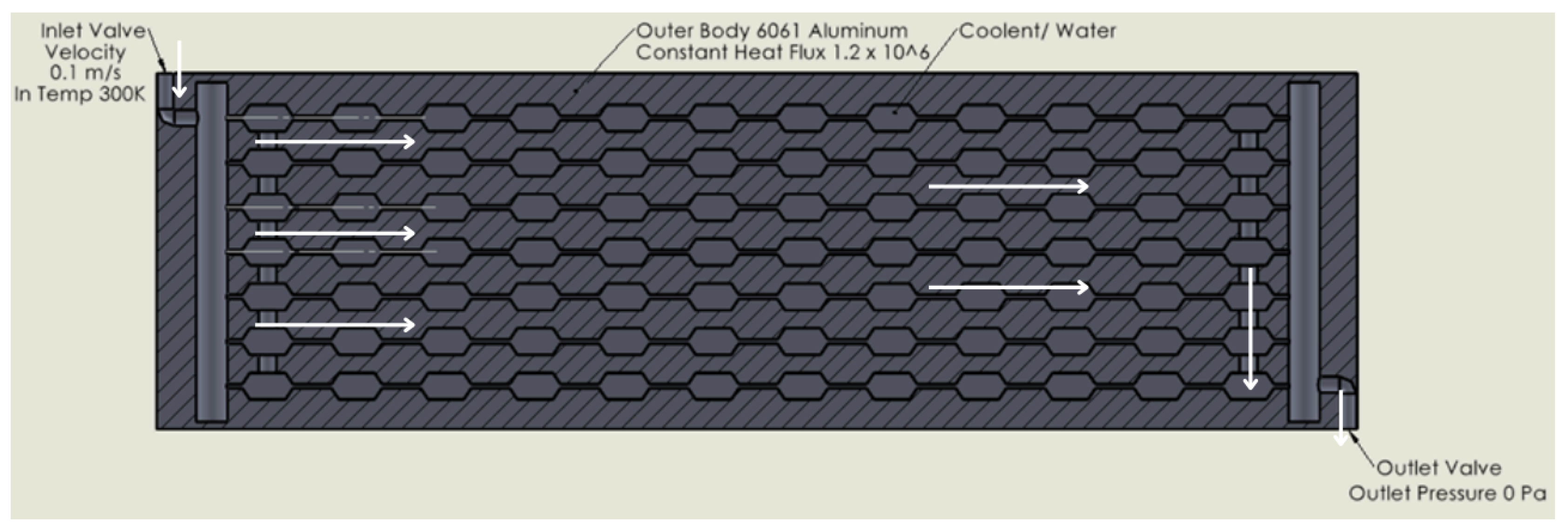 Preprints 191869 g010