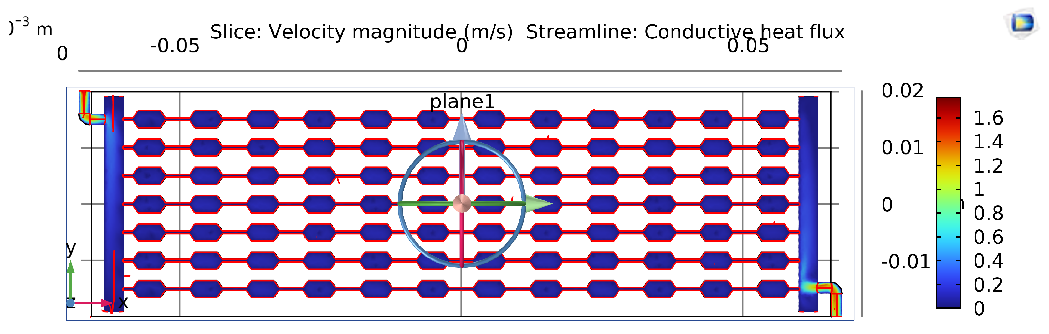 Preprints 191869 g011