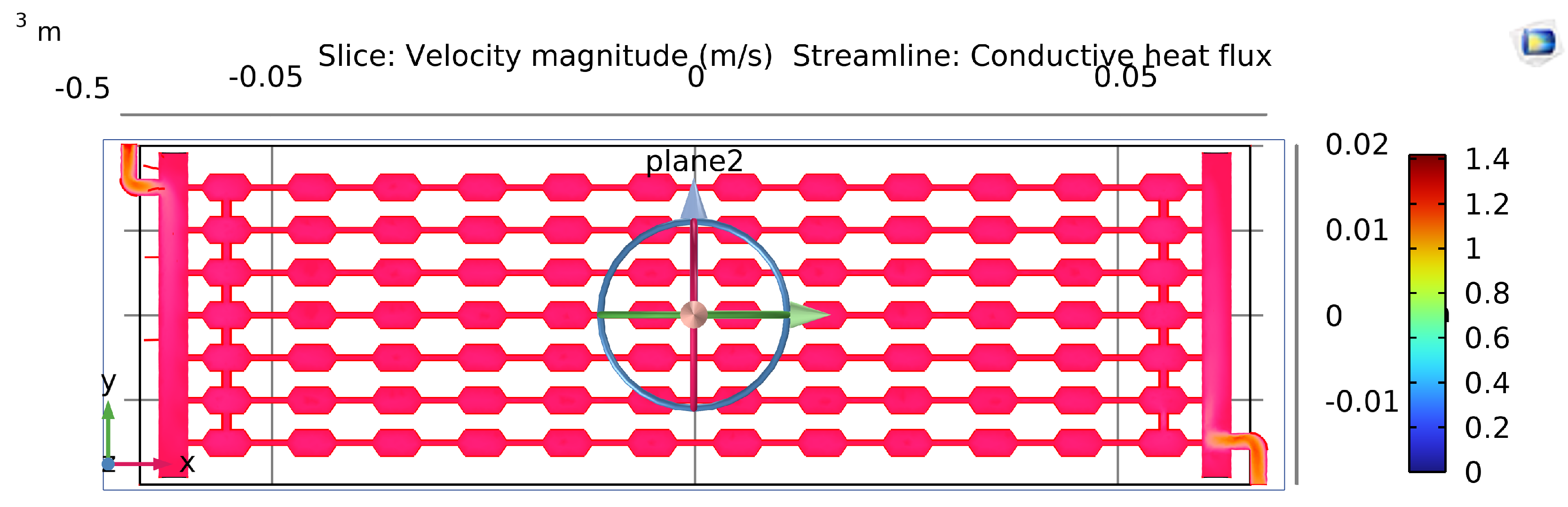 Preprints 191869 g012