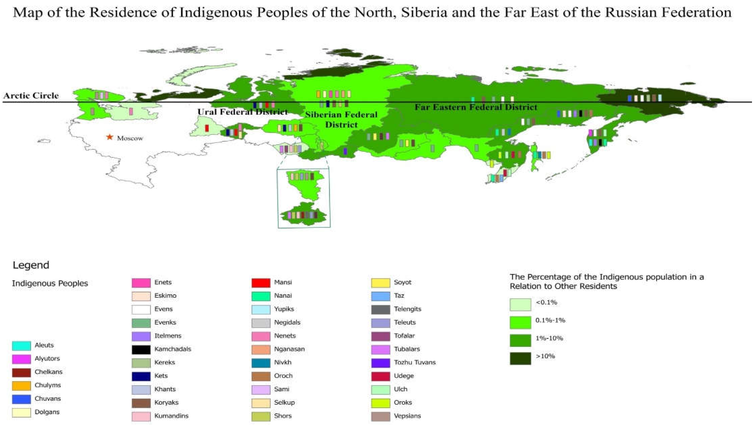 Preprints 139211 g001