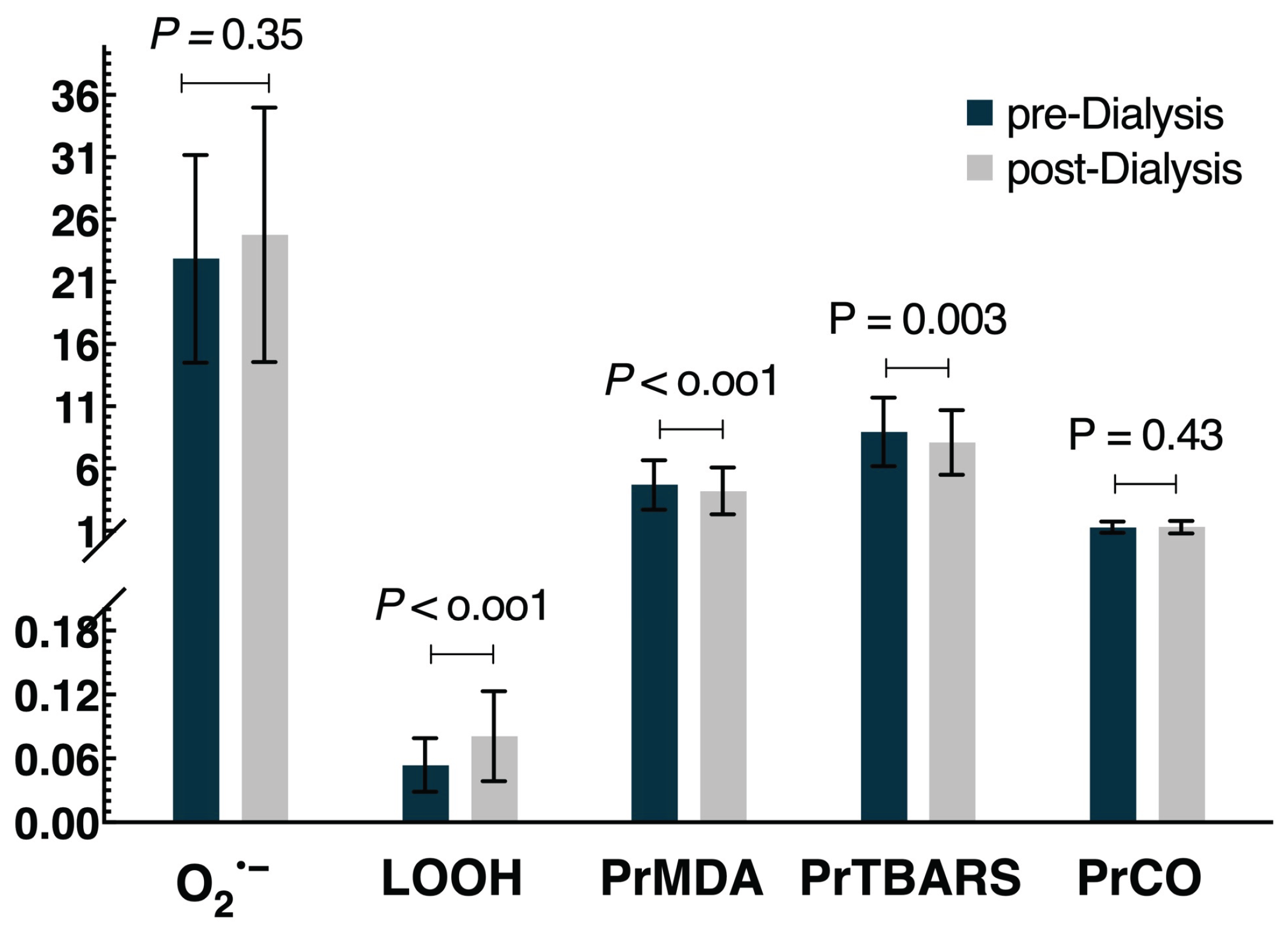 Preprints 206135 g001