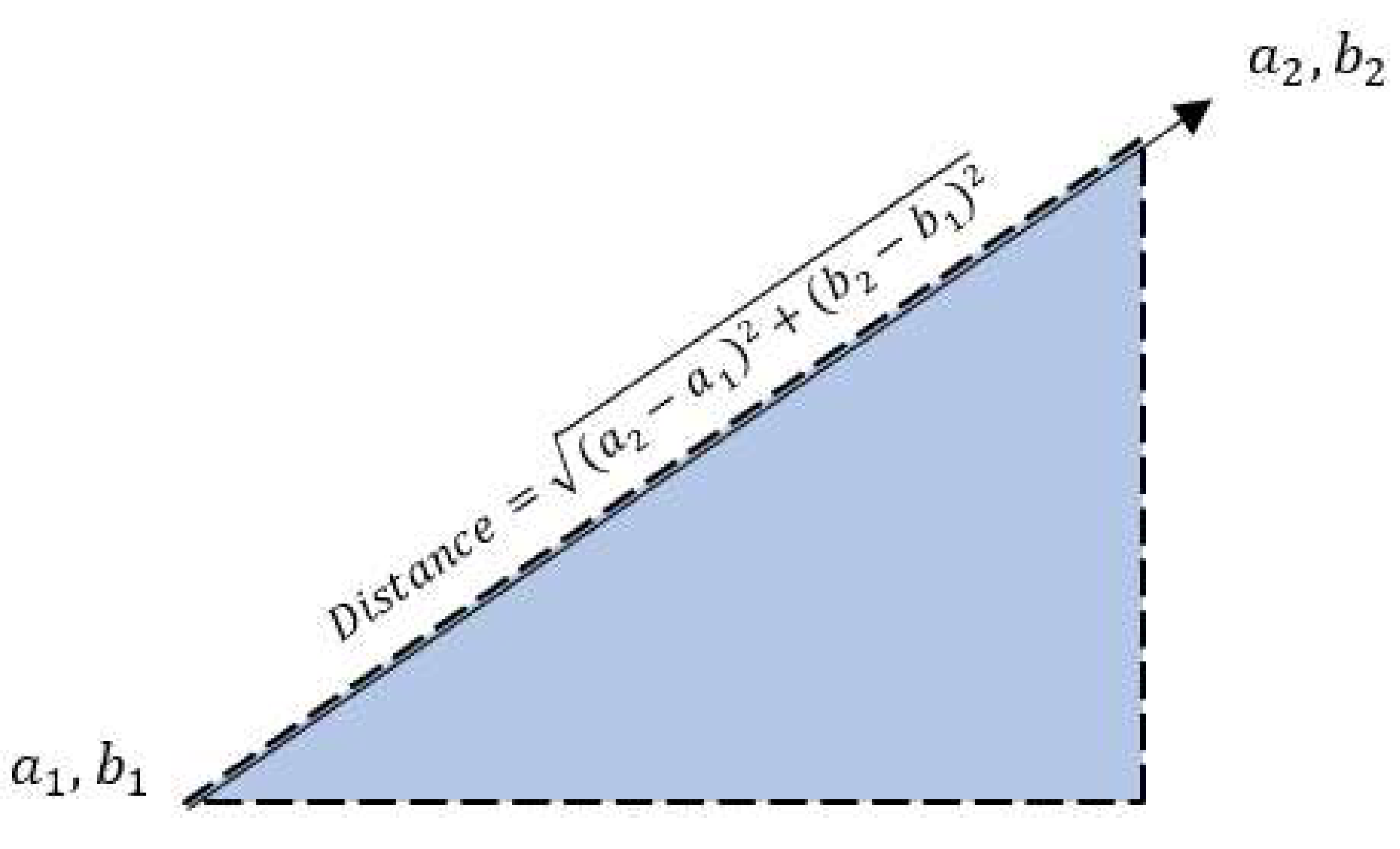 Preprints 167703 g004