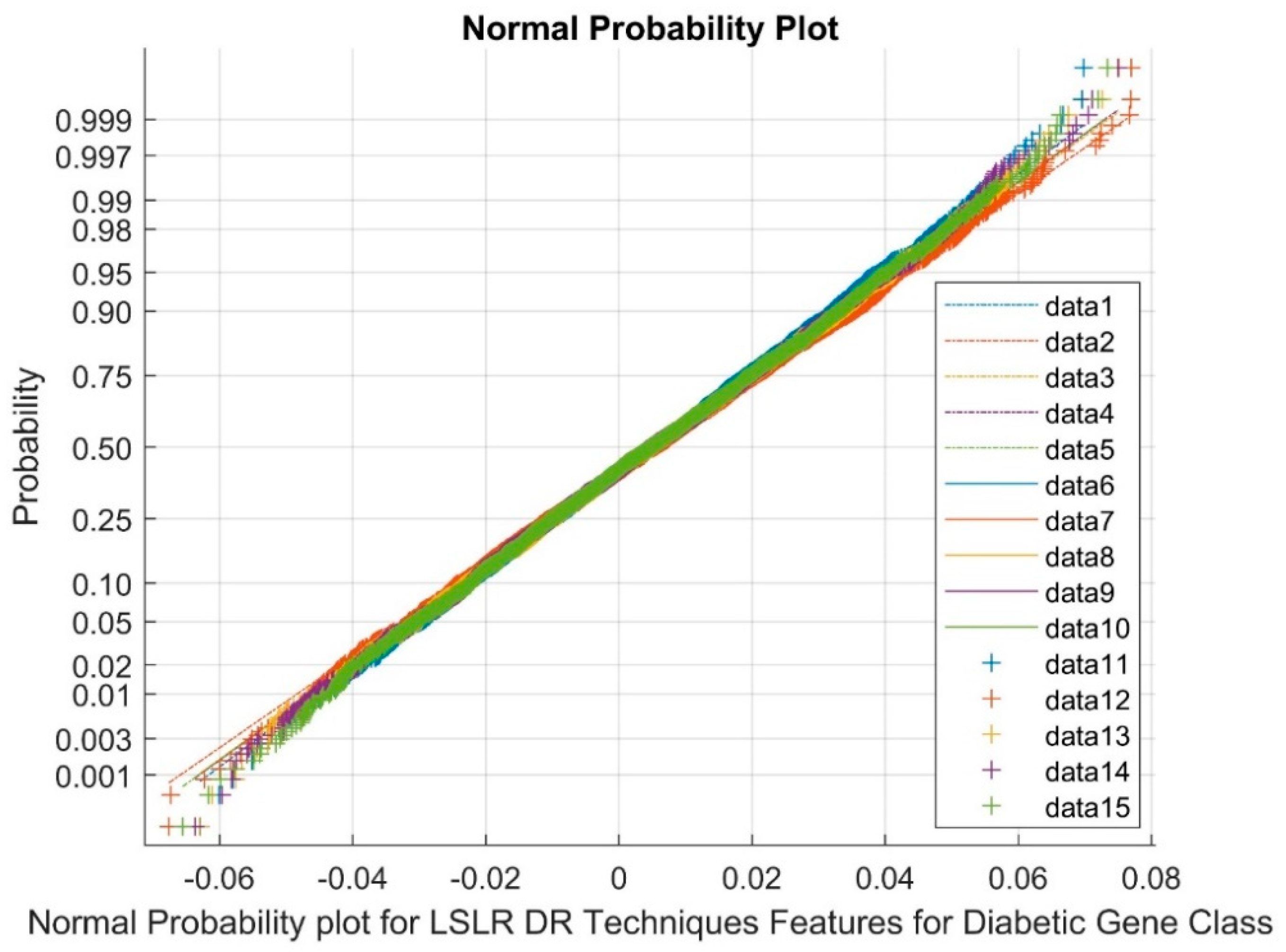 Preprints 82214 g007