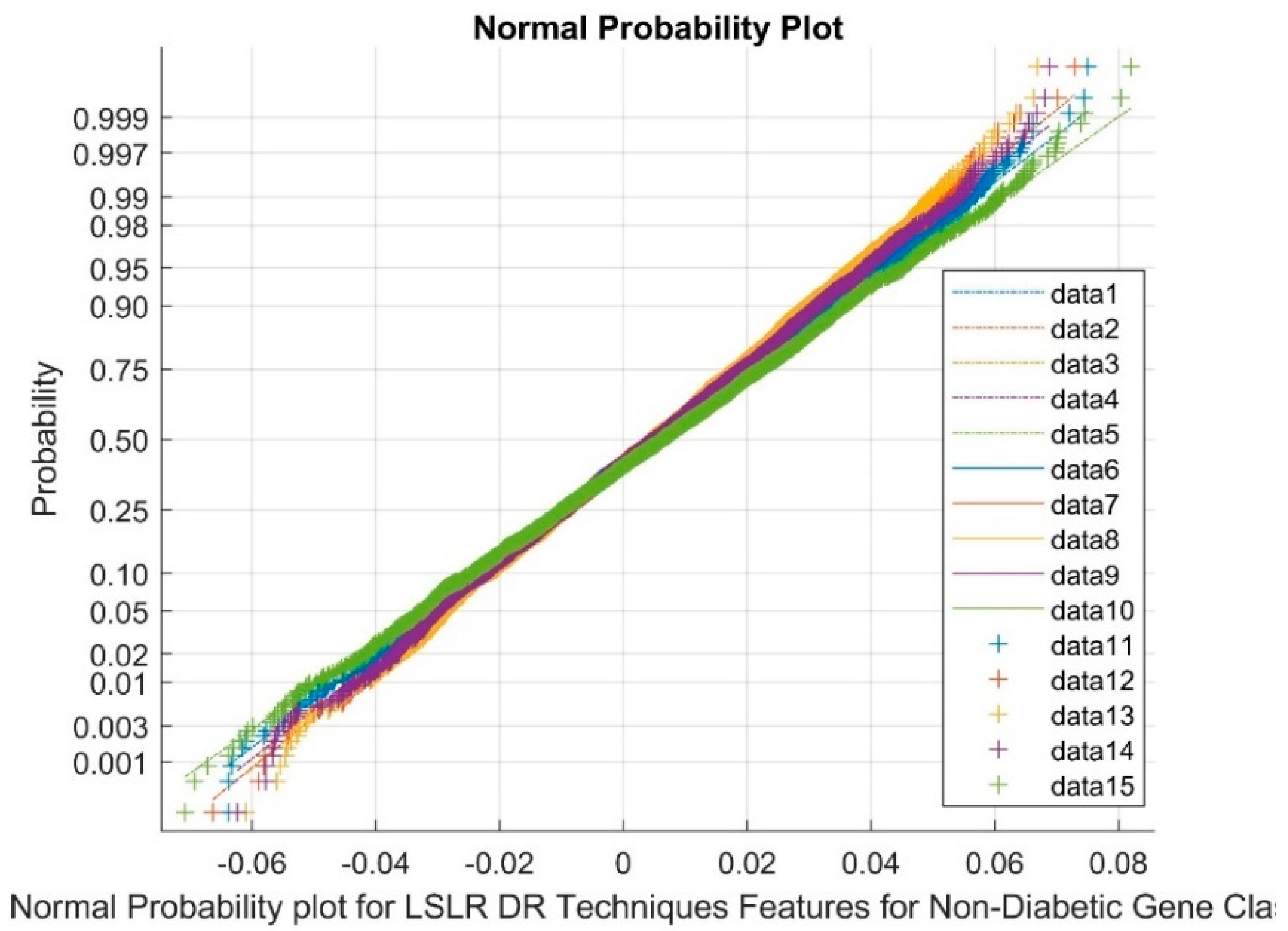Preprints 82214 g008