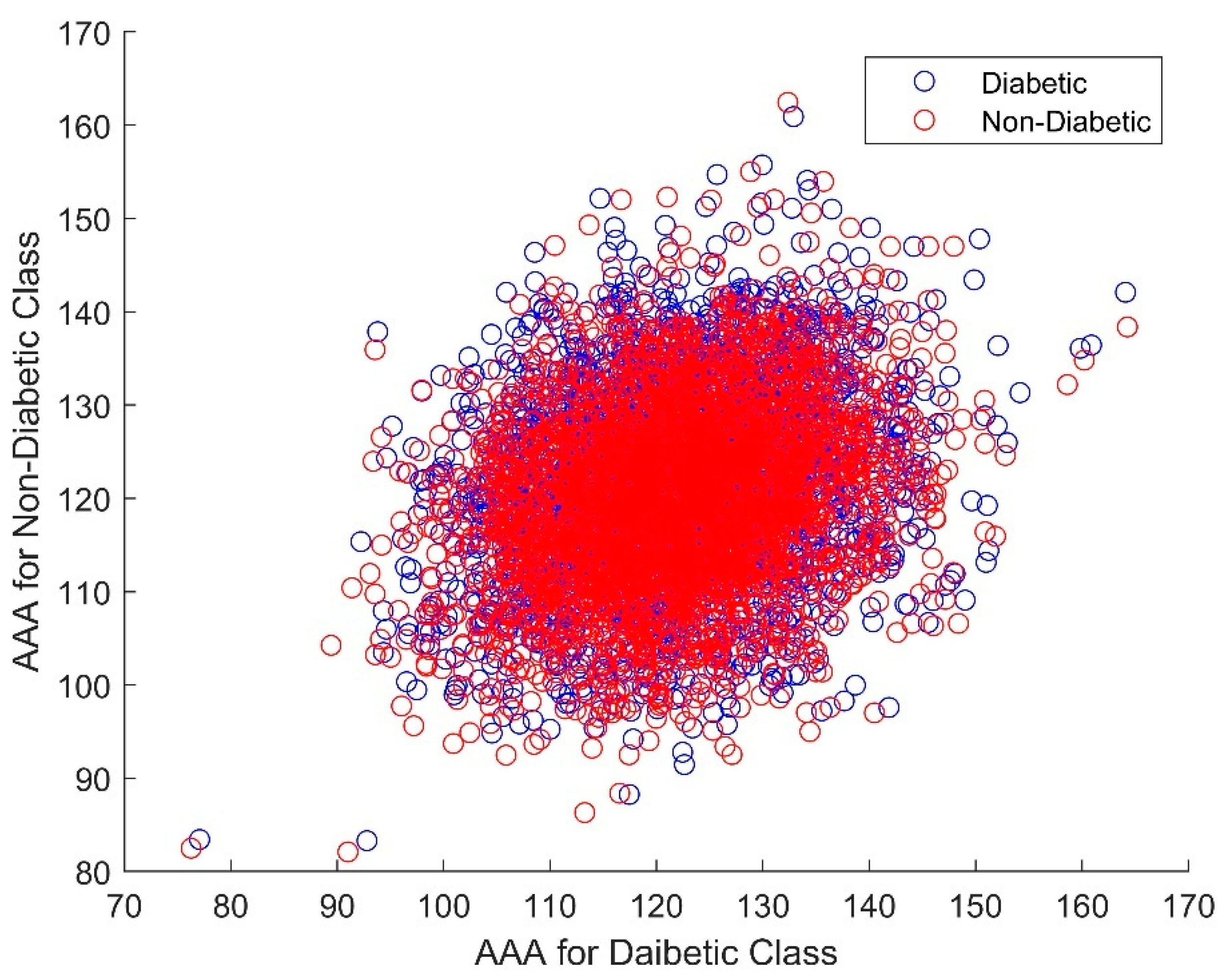 Preprints 82214 g009