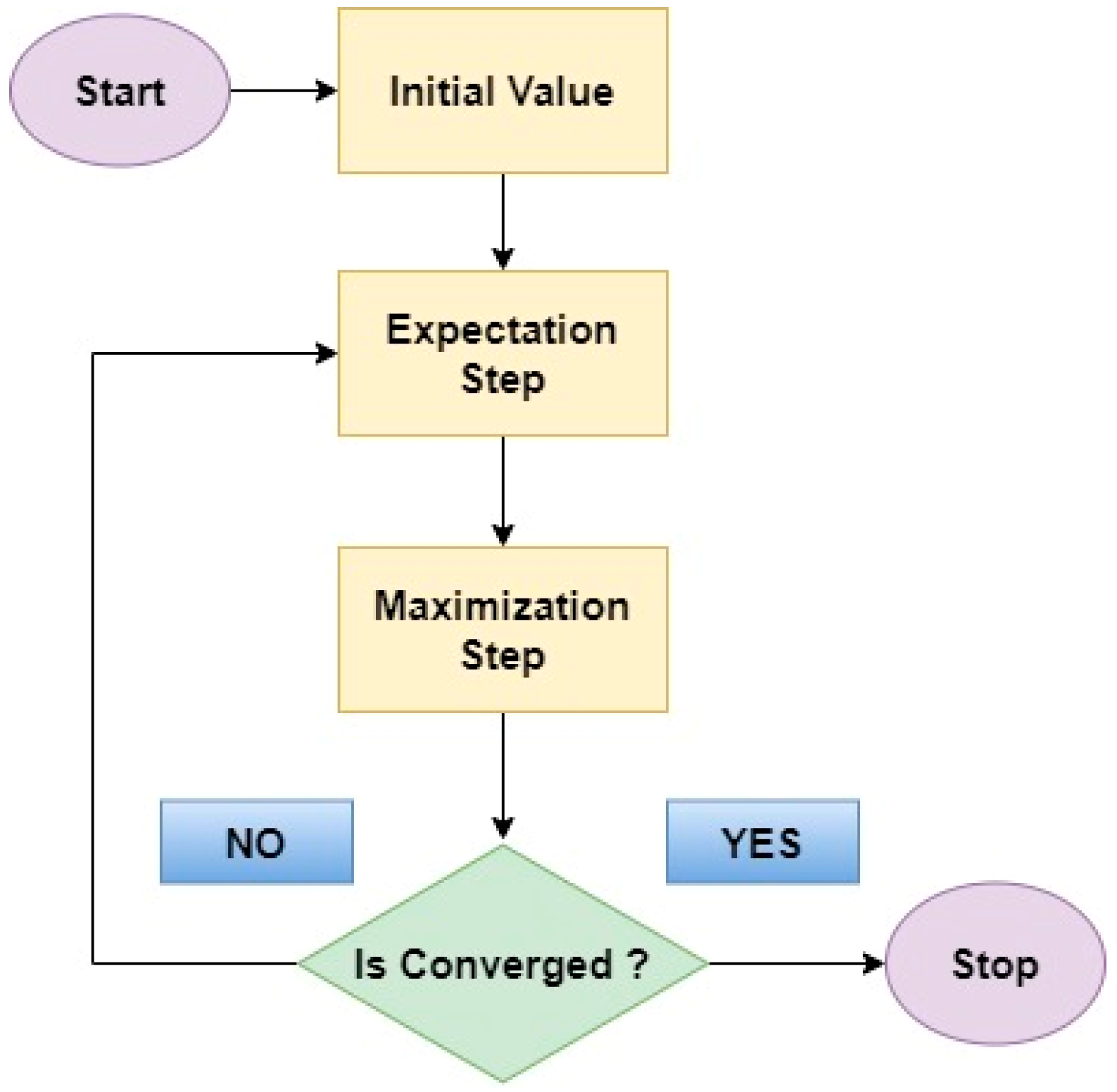 Preprints 82214 g012