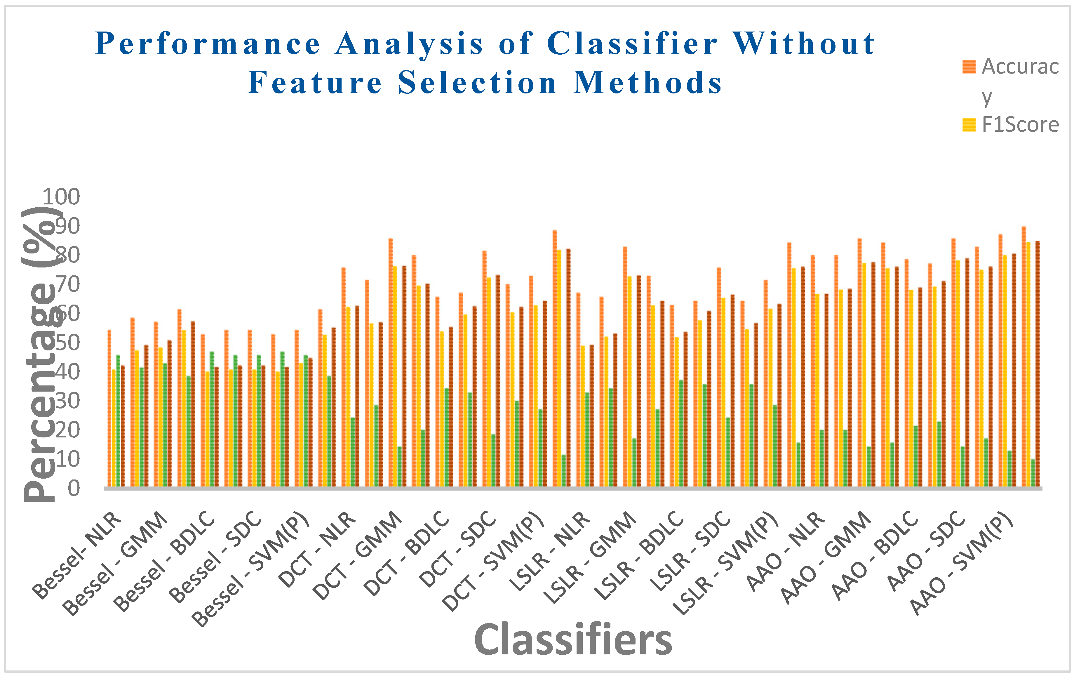 Preprints 82214 g013