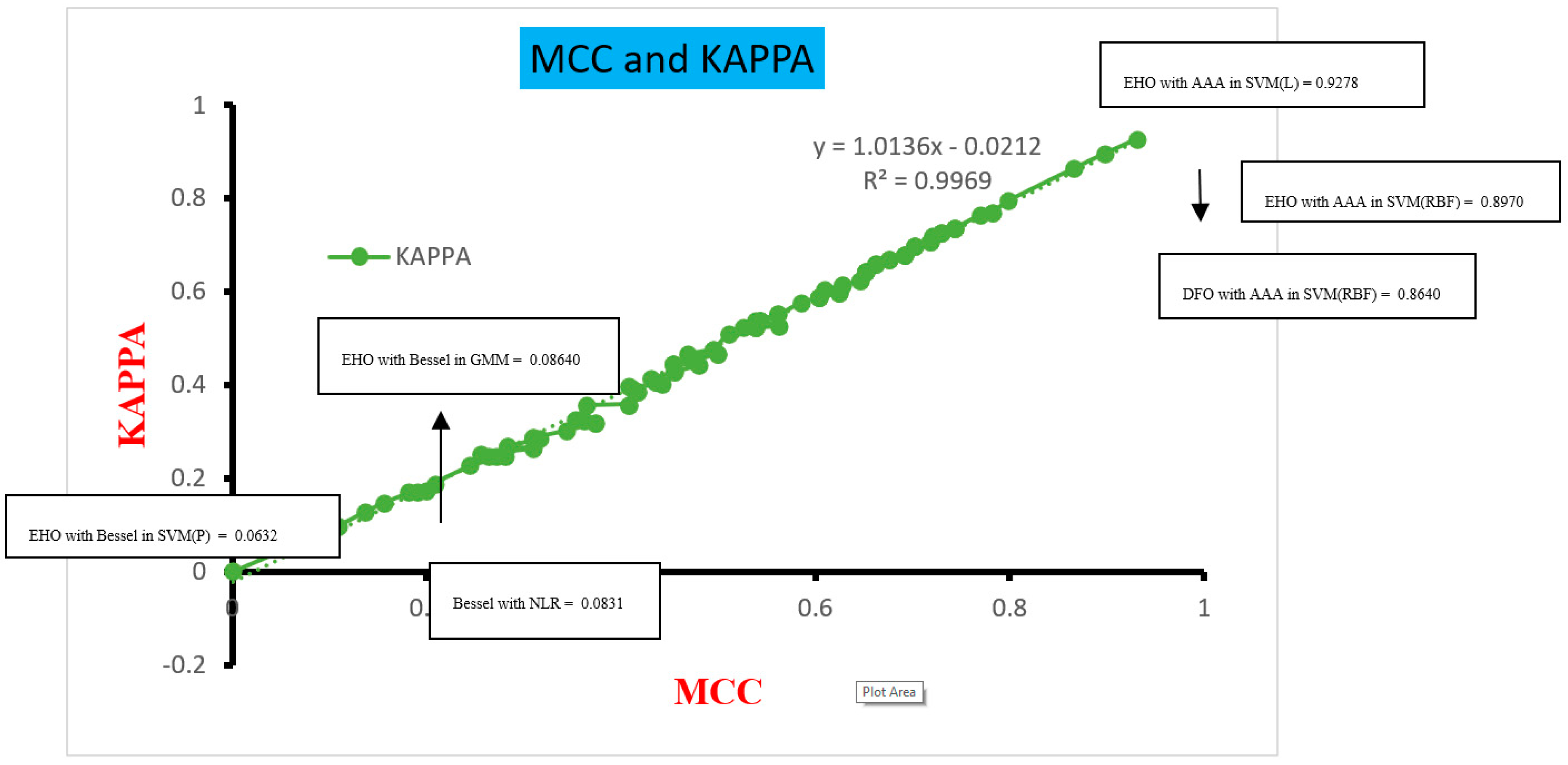 Preprints 82214 g016