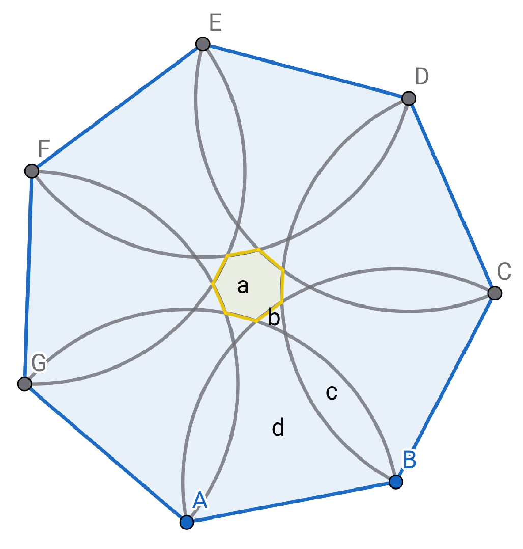 Preprints 159659 g003