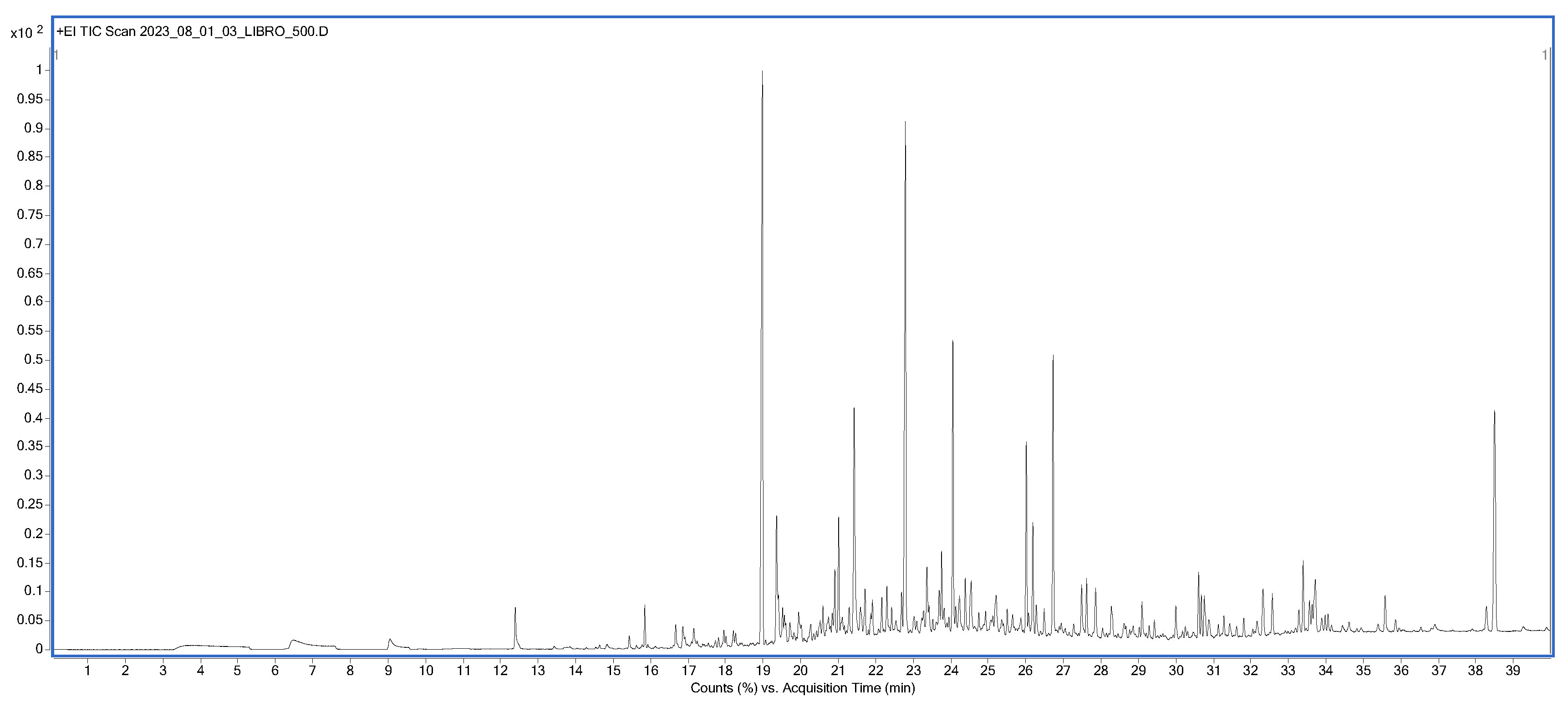 Preprints 157356 g002