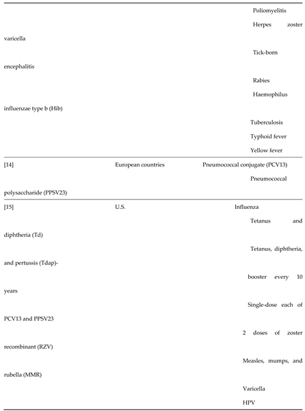 Preprints 160425 i002