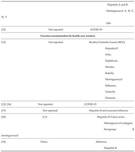 Preprints 160425 i003