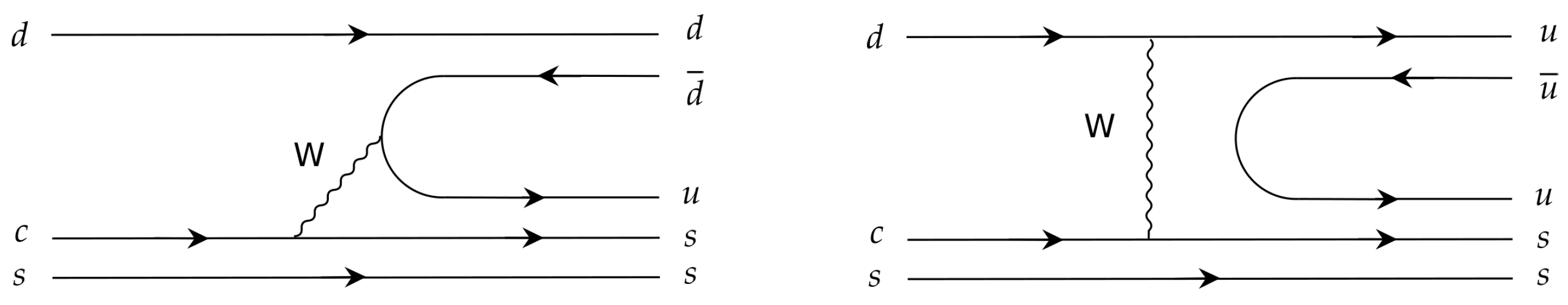 Preprints 197718 g001