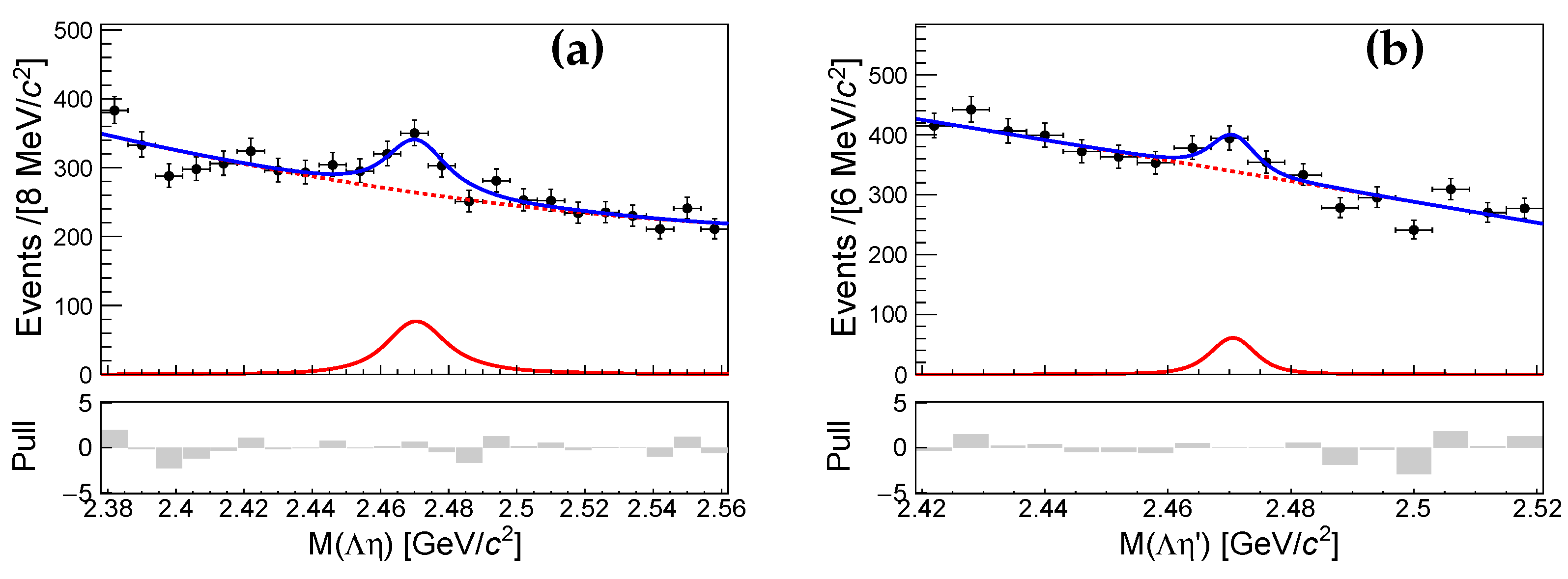 Preprints 197718 g005a