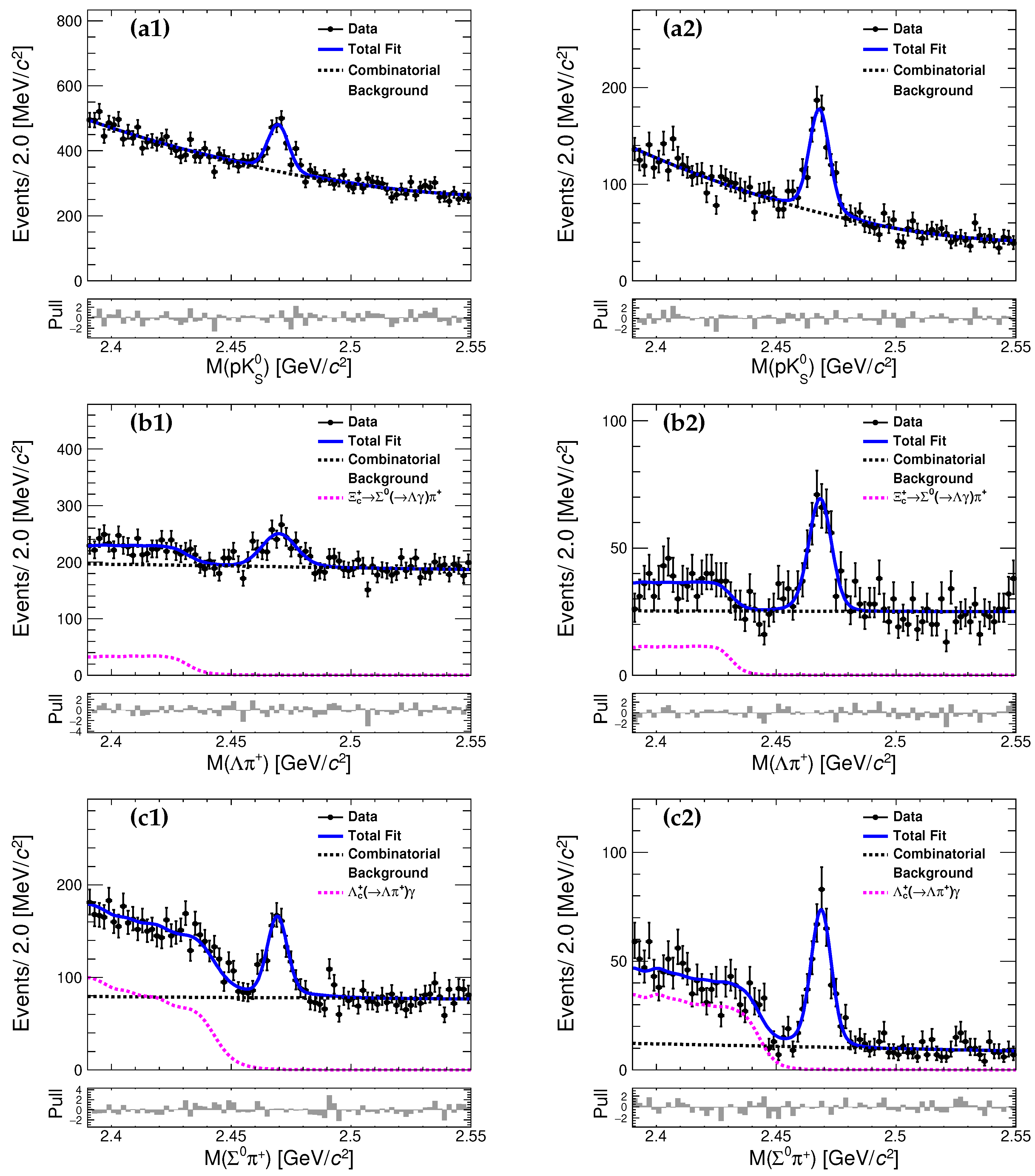 Preprints 197718 g008