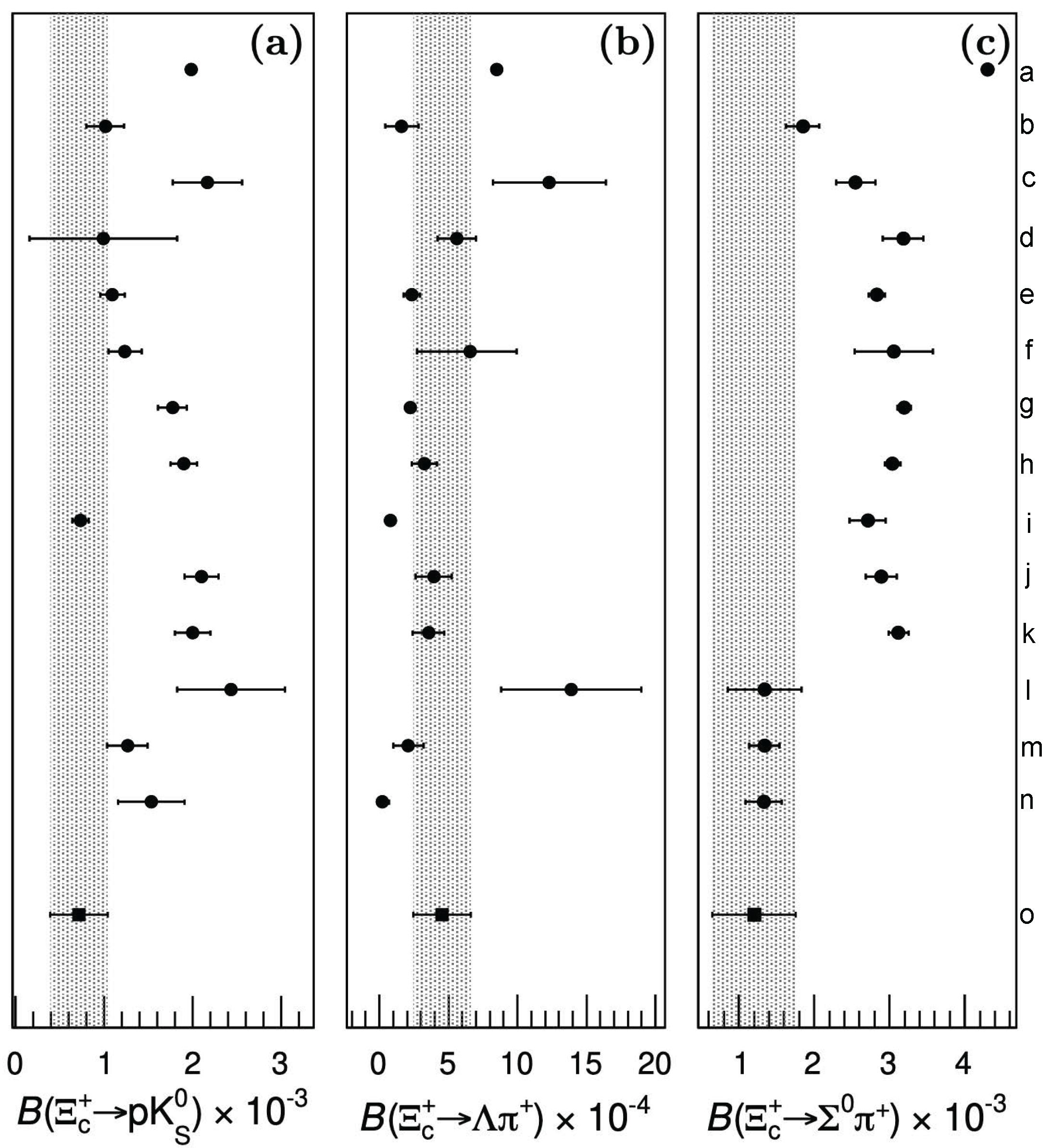Preprints 197718 g009