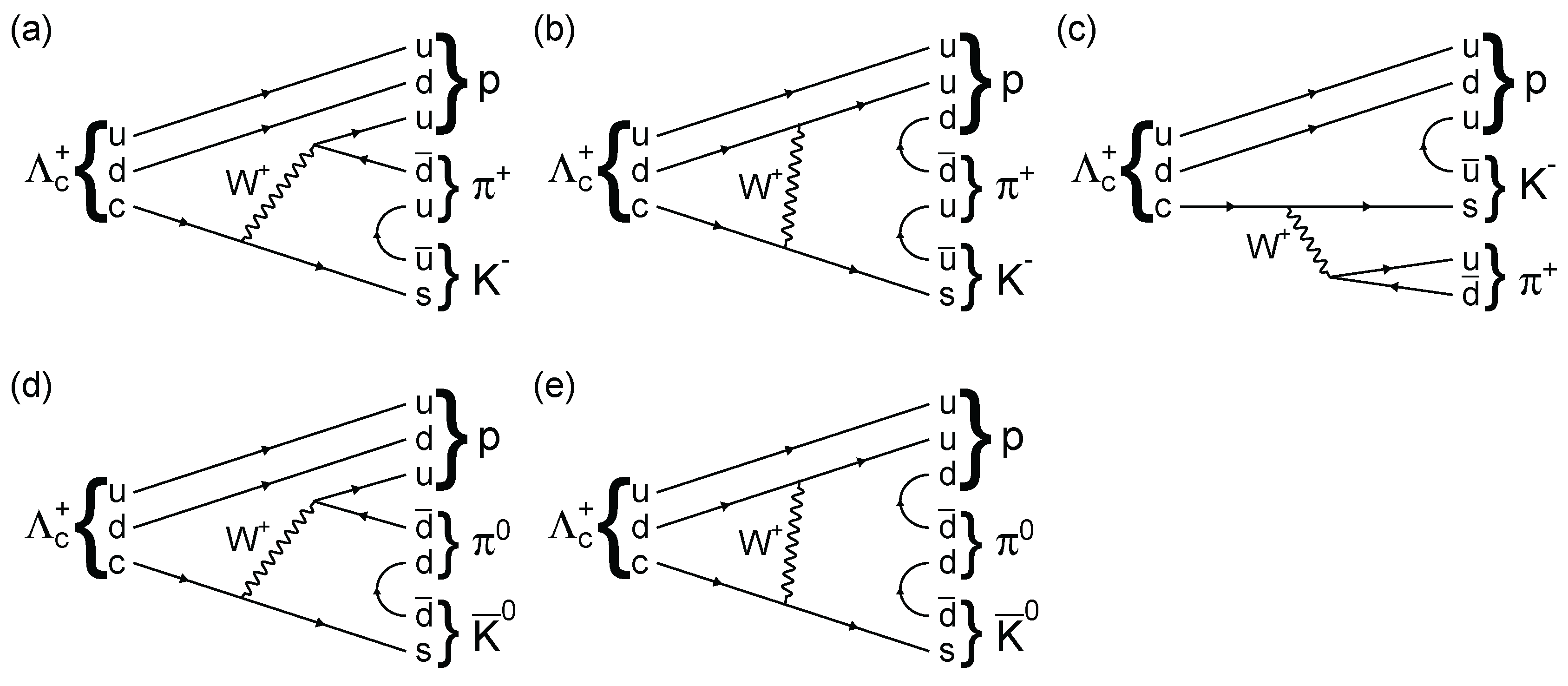 Preprints 197718 g012
