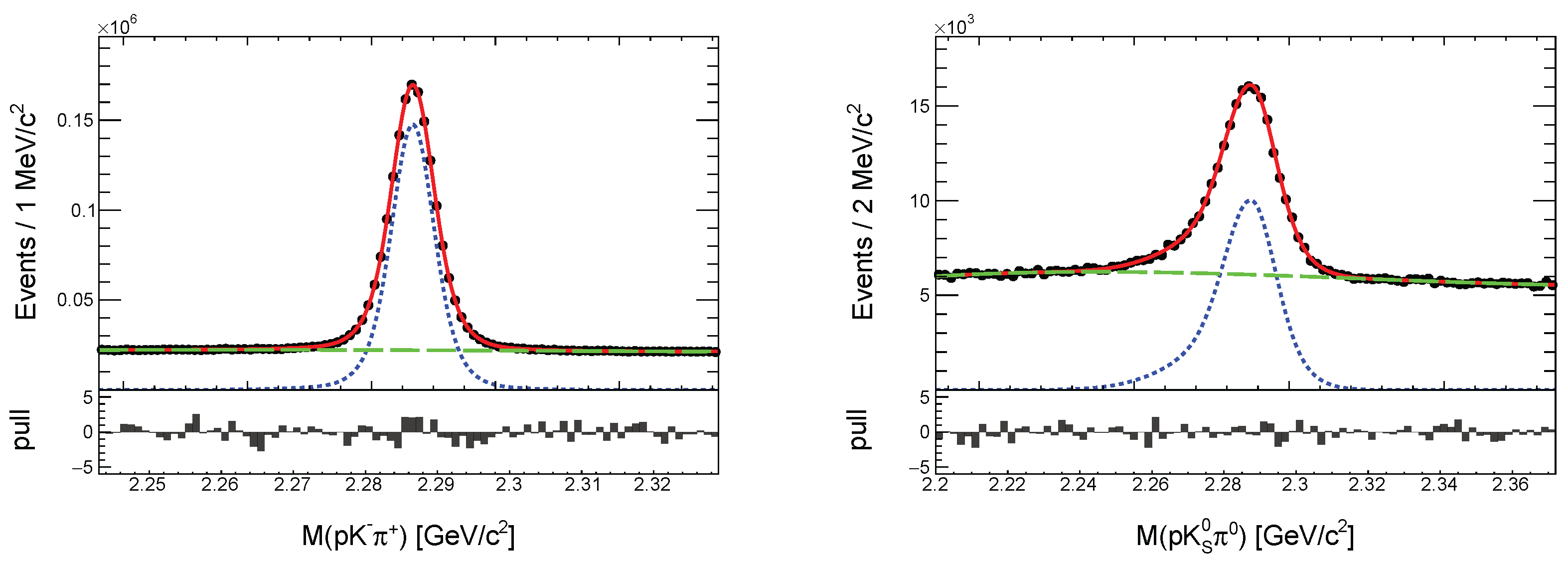 Preprints 197718 g013