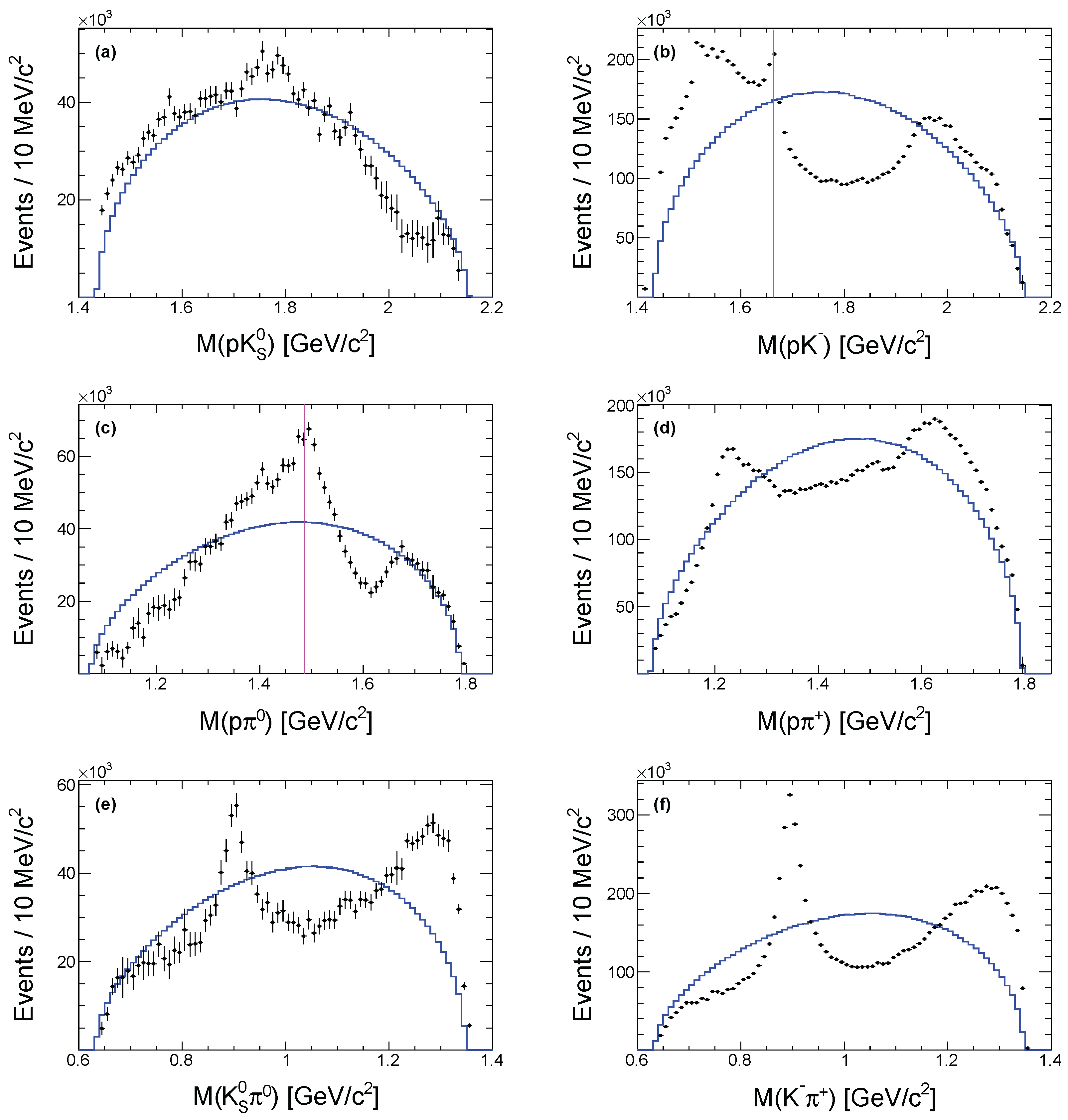 Preprints 197718 g015
