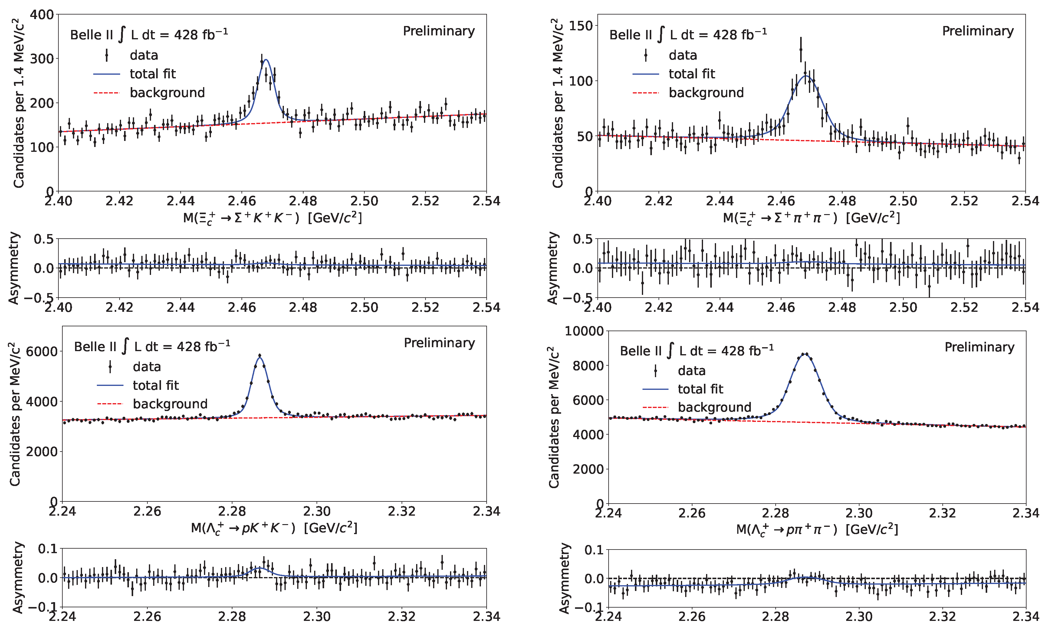 Preprints 197718 g019
