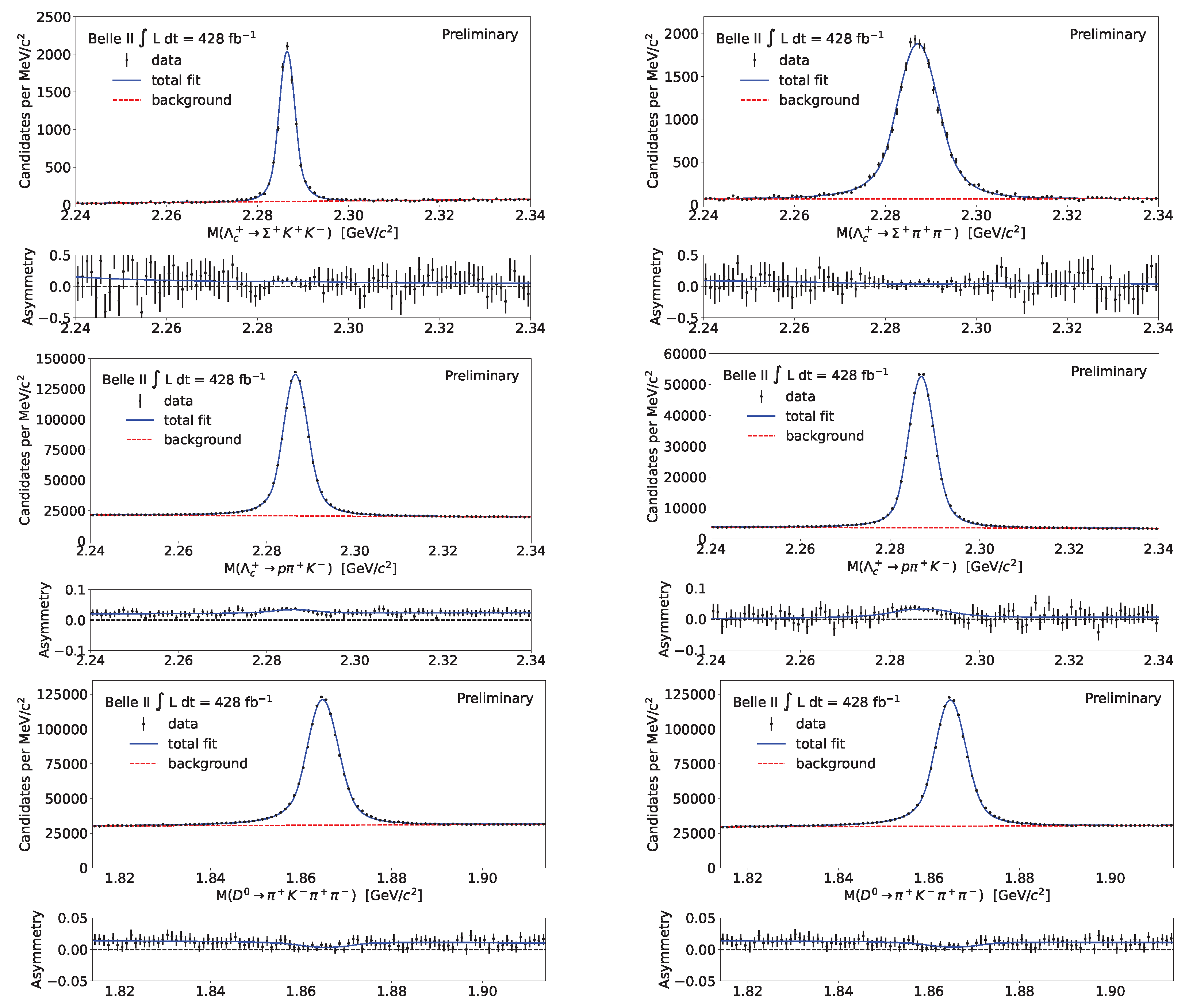 Preprints 197718 g020